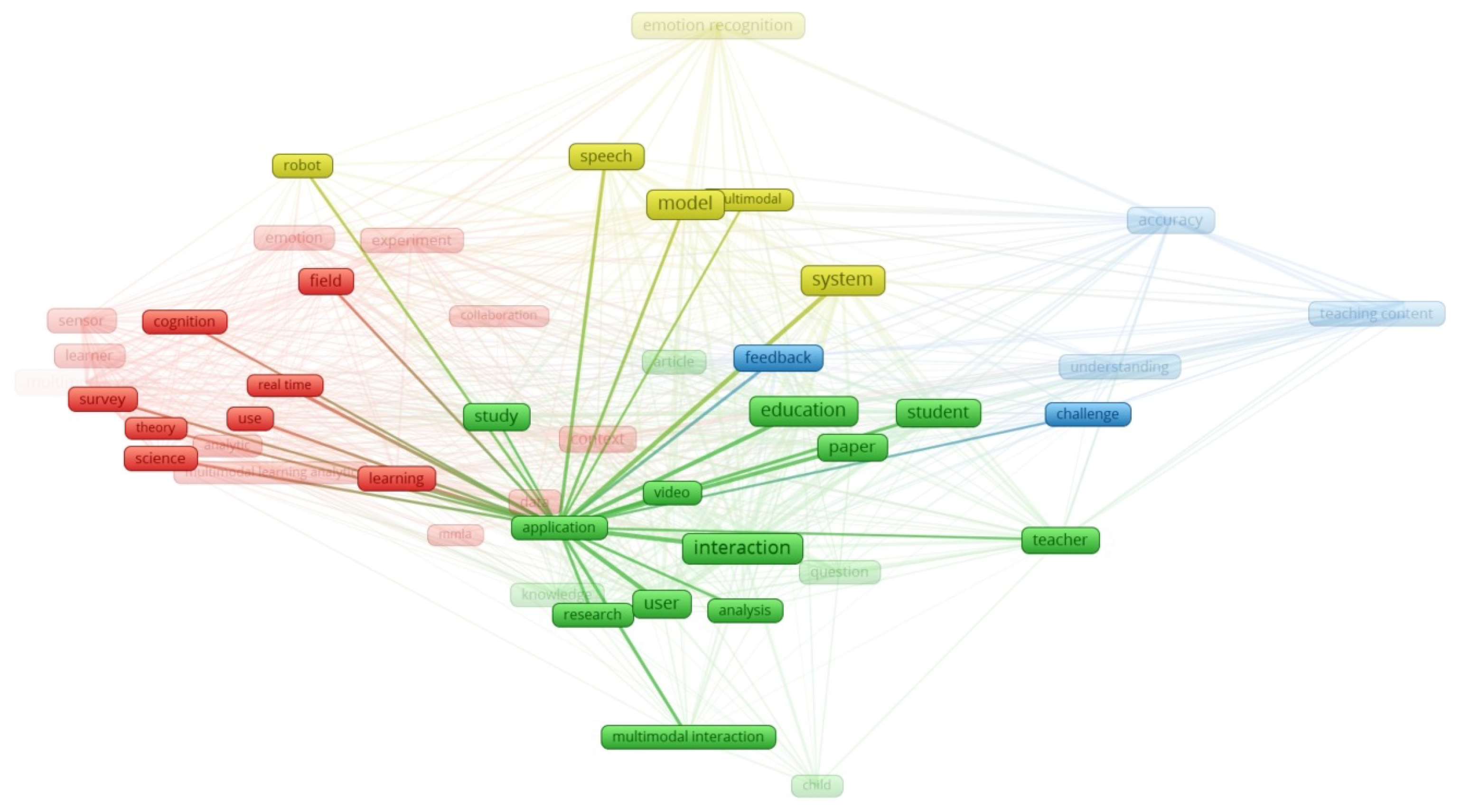 Applsci 15 03937 g004