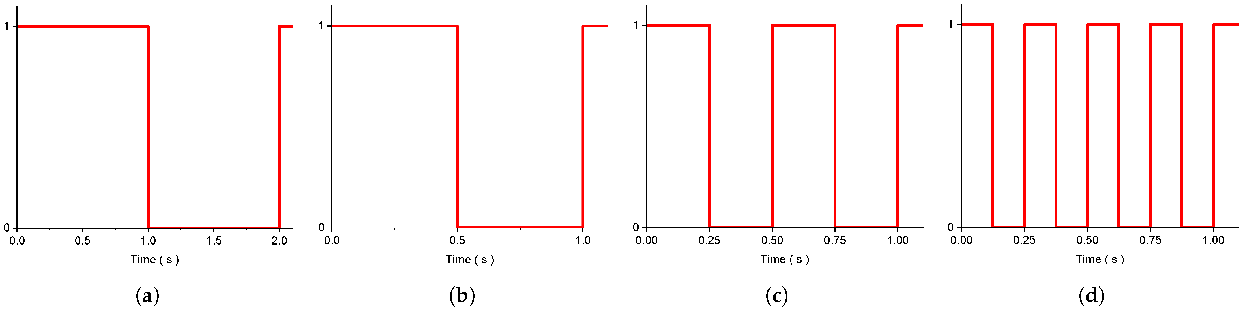 Applsci 15 03942 g002