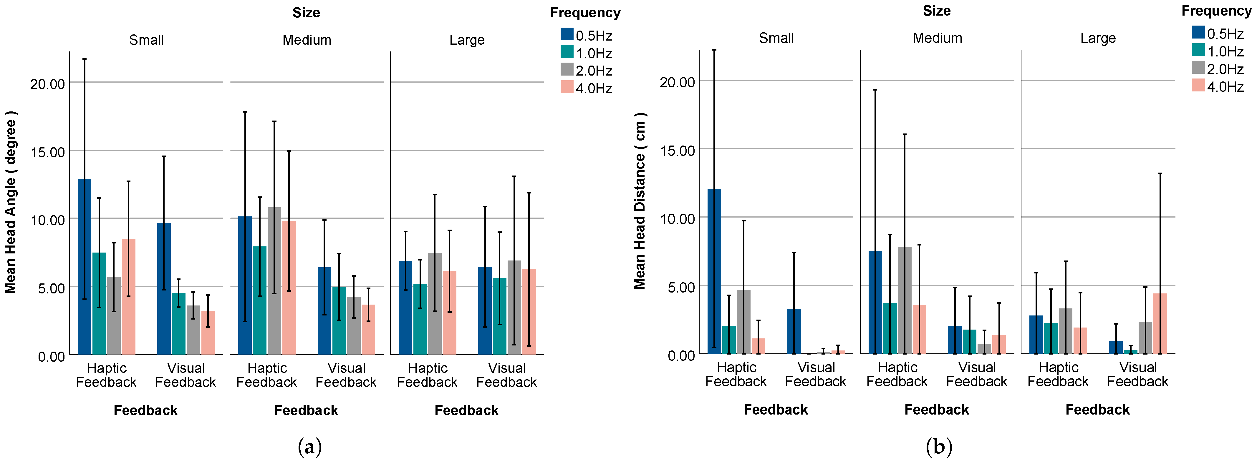 Applsci 15 03942 g005