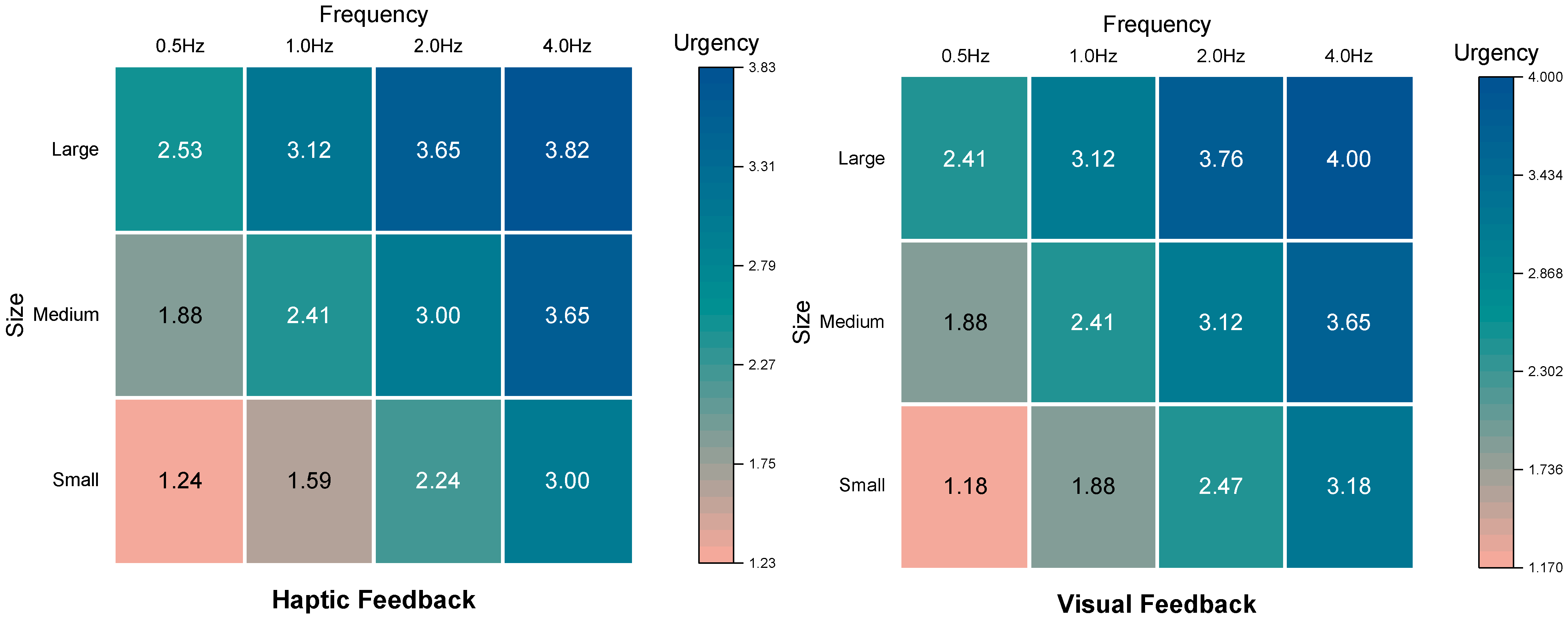 Applsci 15 03942 g006