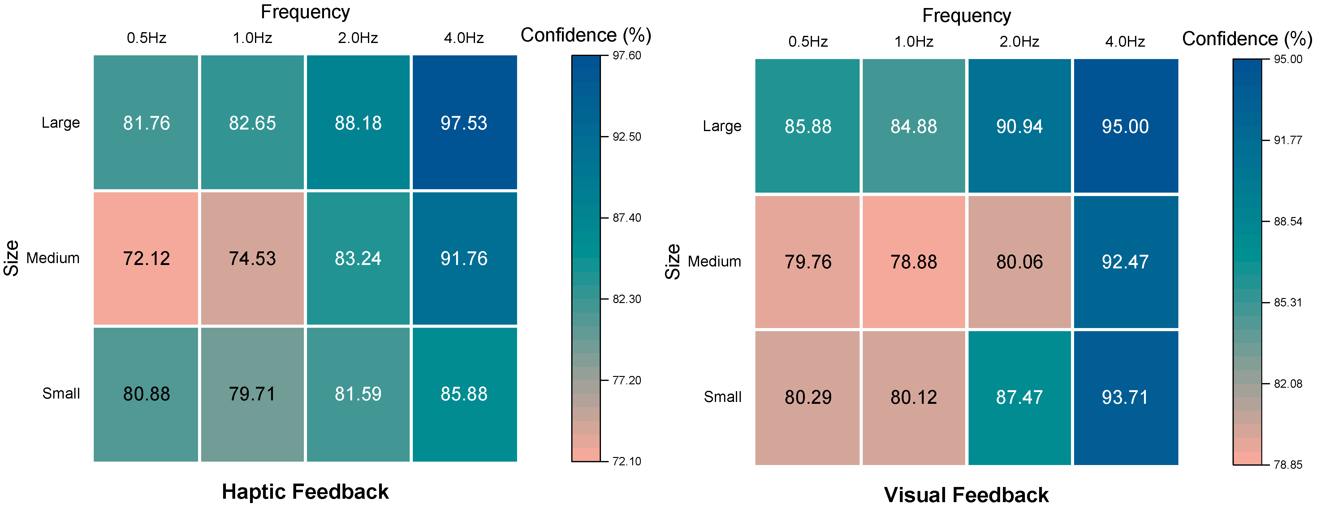 Applsci 15 03942 g007