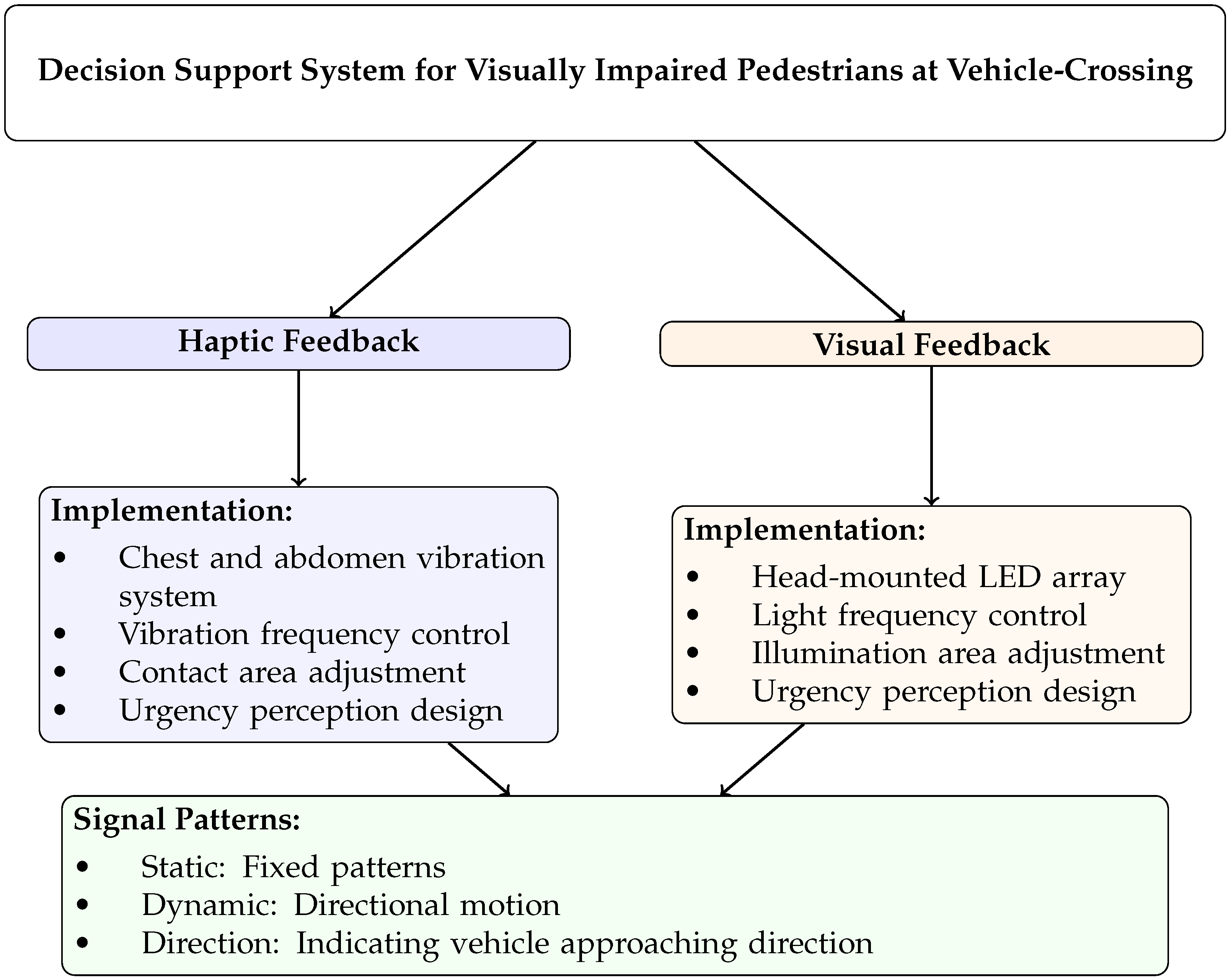 Applsci 15 03942 g008
