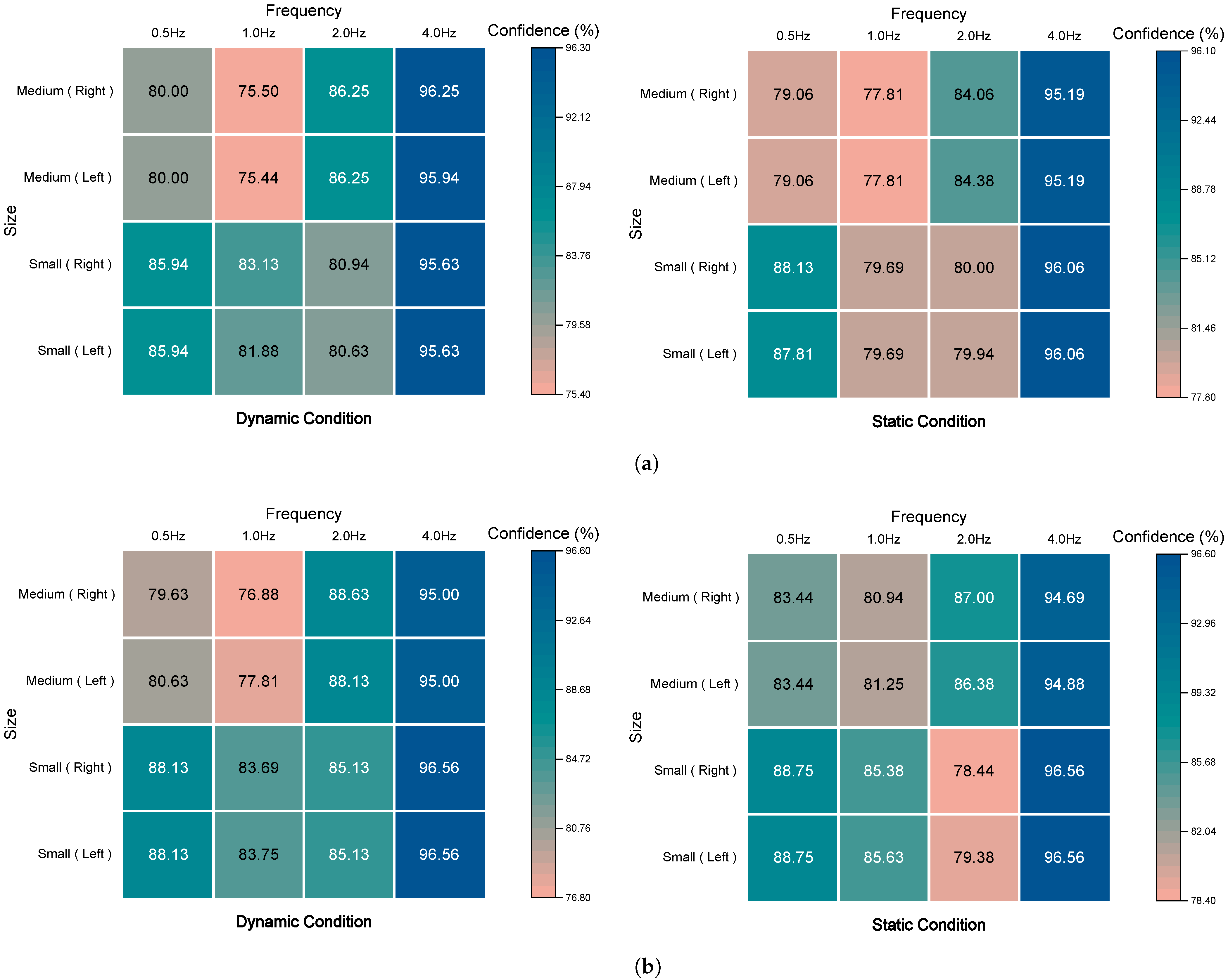 Applsci 15 03942 g013