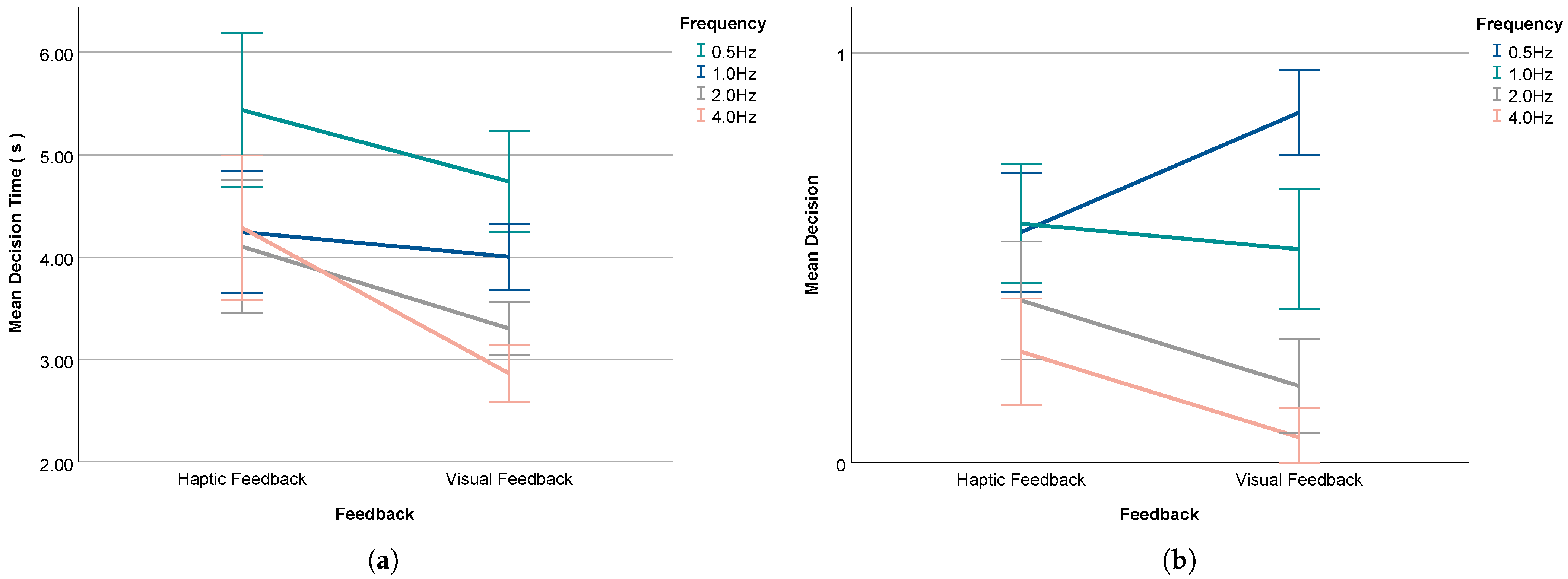 Applsci 15 03942 g014