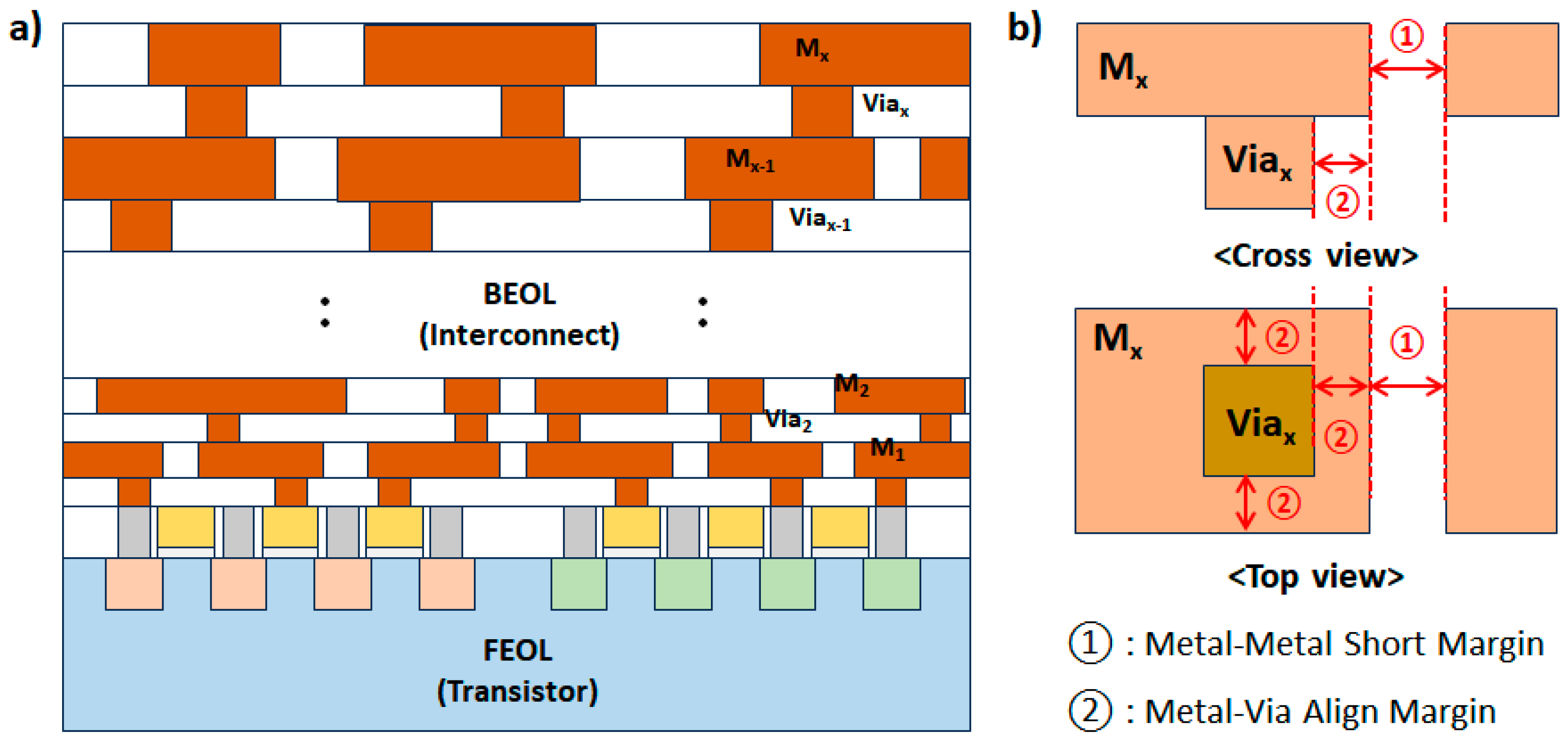 Applsci 15 03944 g001