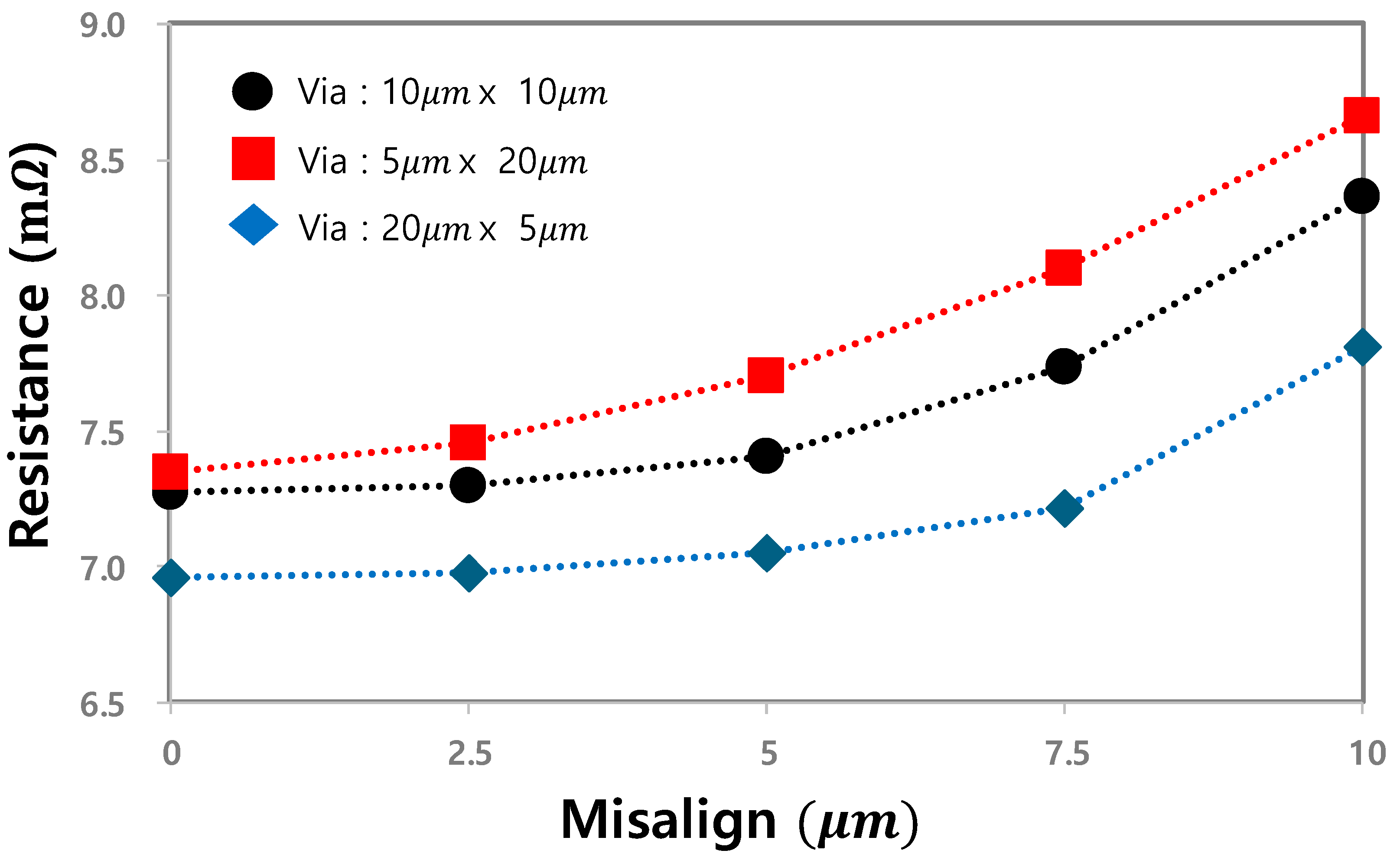 Applsci 15 03944 g003