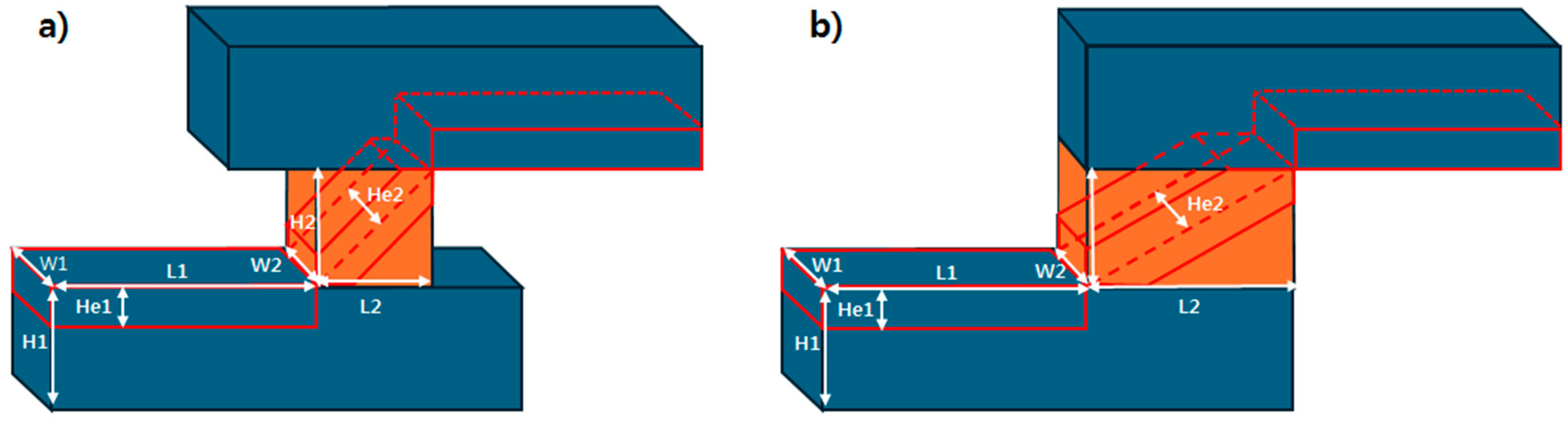 Applsci 15 03944 g006