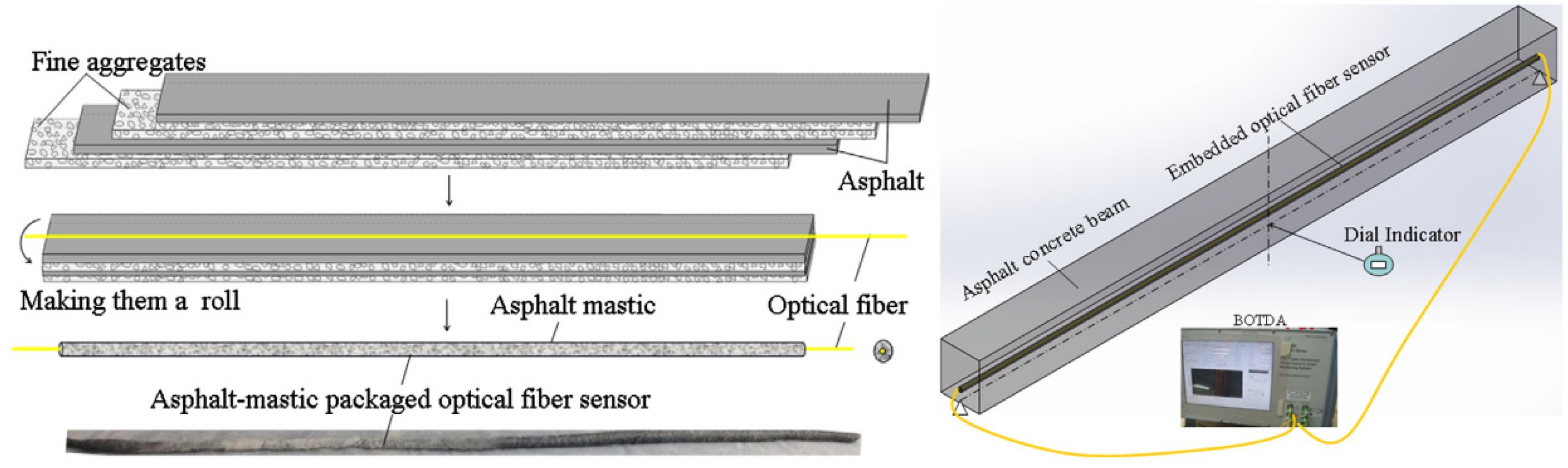 Applsci 15 03945 g004 Applsci 15 03945 g004