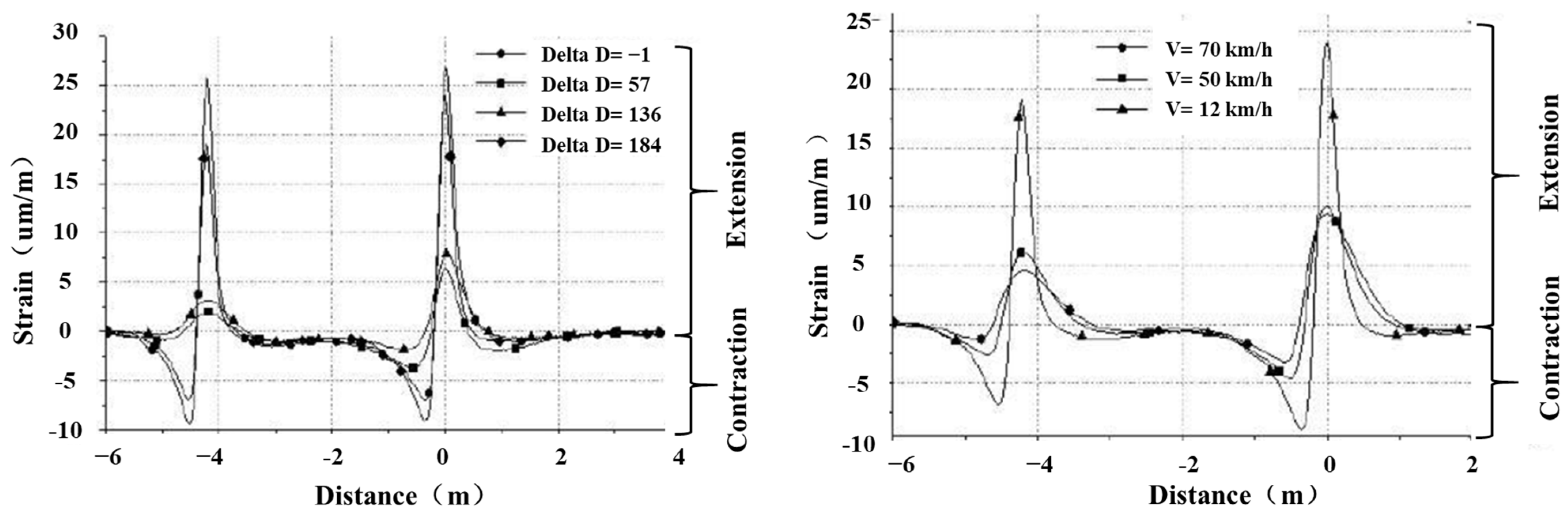 Applsci 15 03945 g007 Applsci 15 03945 g007