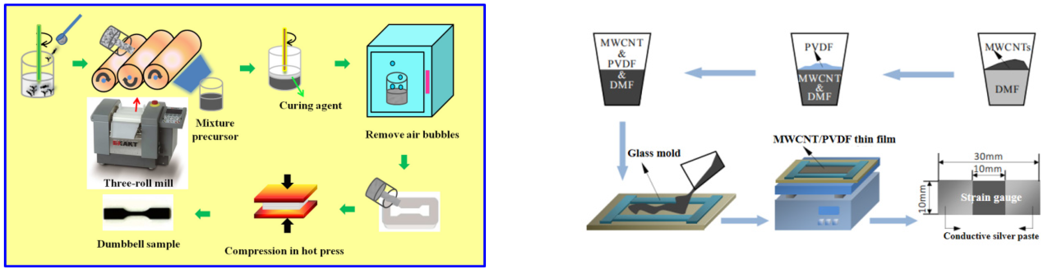 Applsci 15 03945 g012 Applsci 15 03945 g012