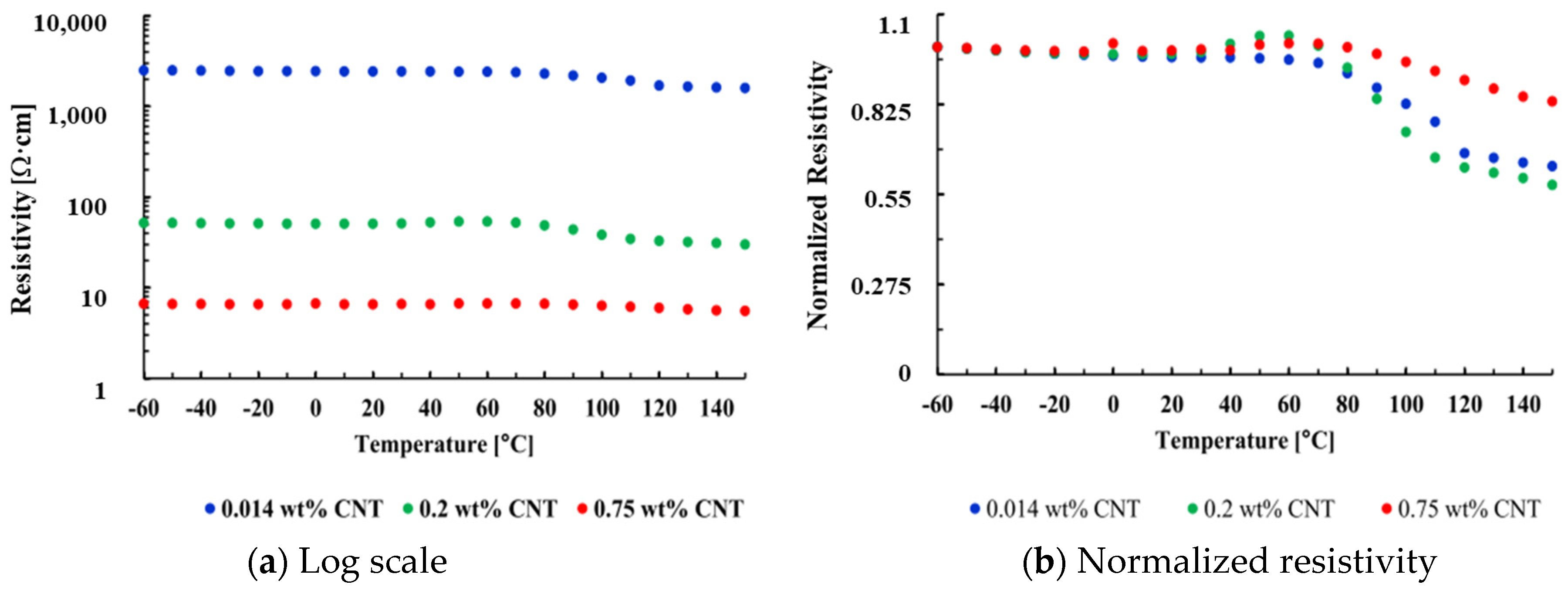 Applsci 15 03945 g014 Applsci 15 03945 g014