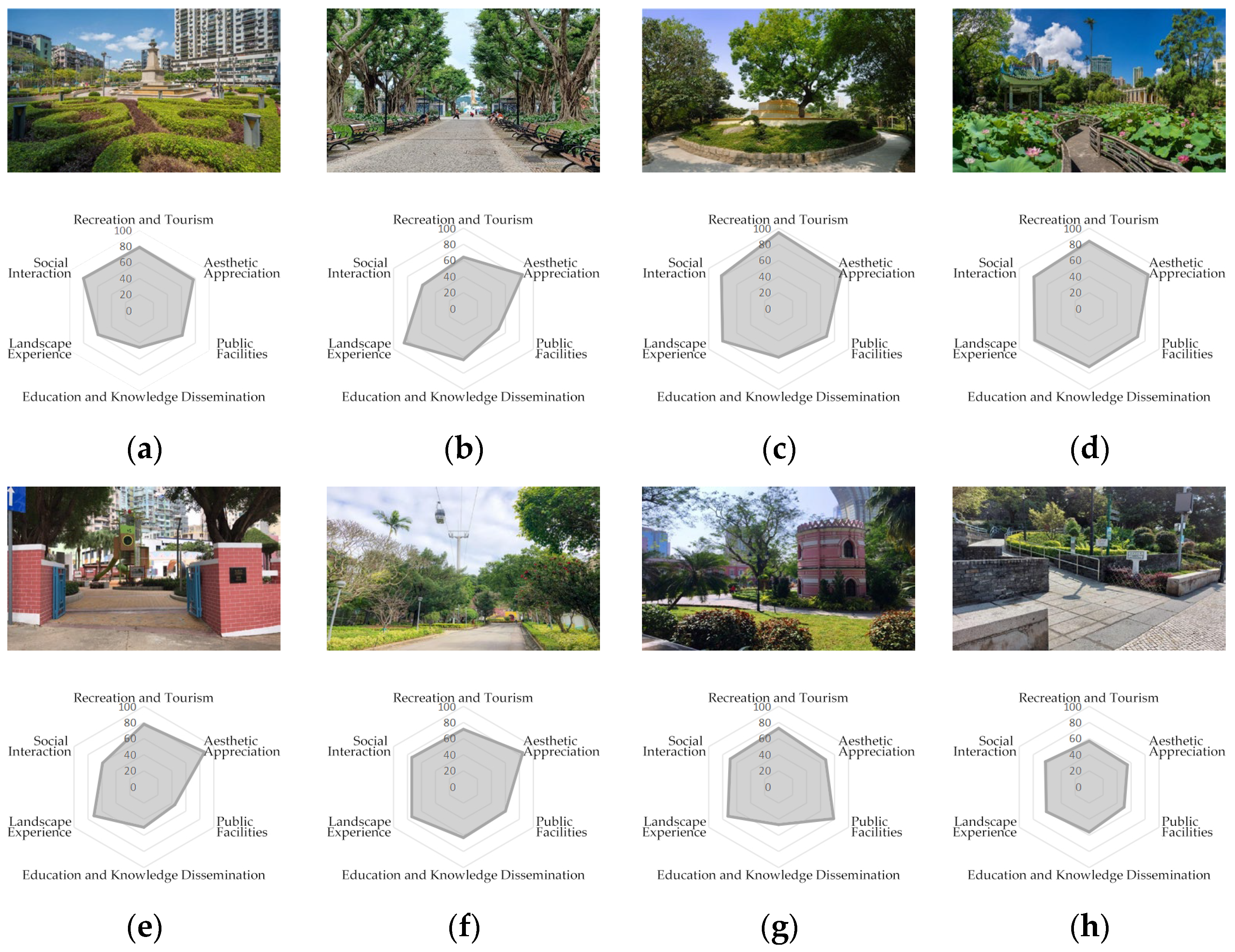 Applsci 15 03946 g004a