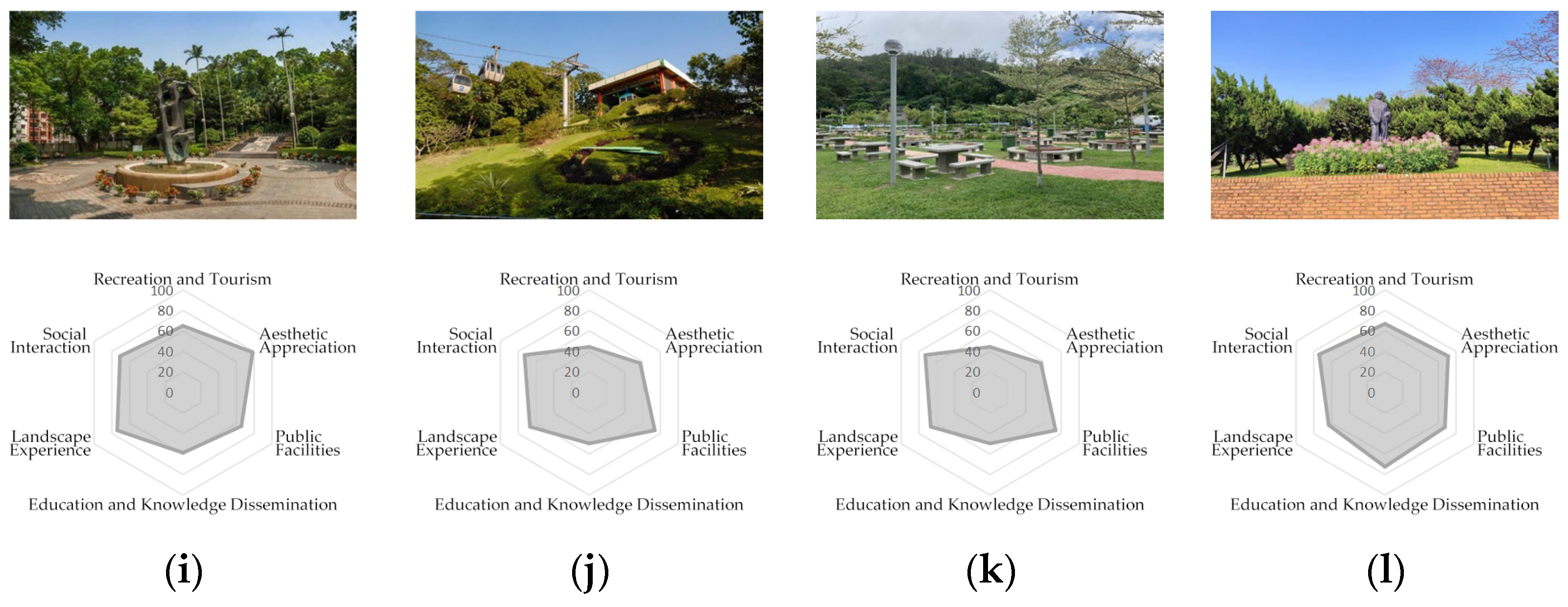 Applsci 15 03946 g004b