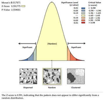 Applsci 15 03946 i007