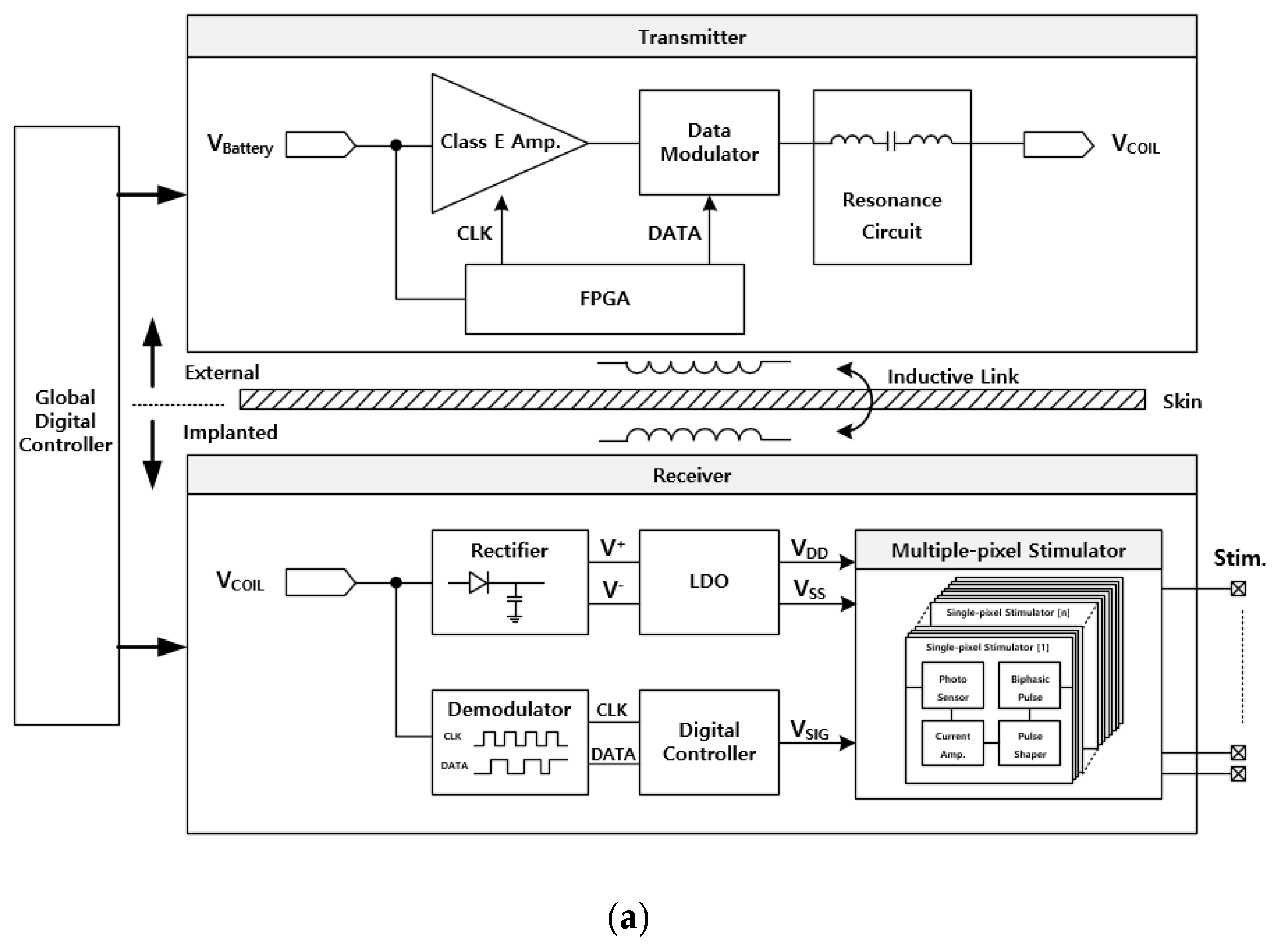 Applsci 15 03947 g001a