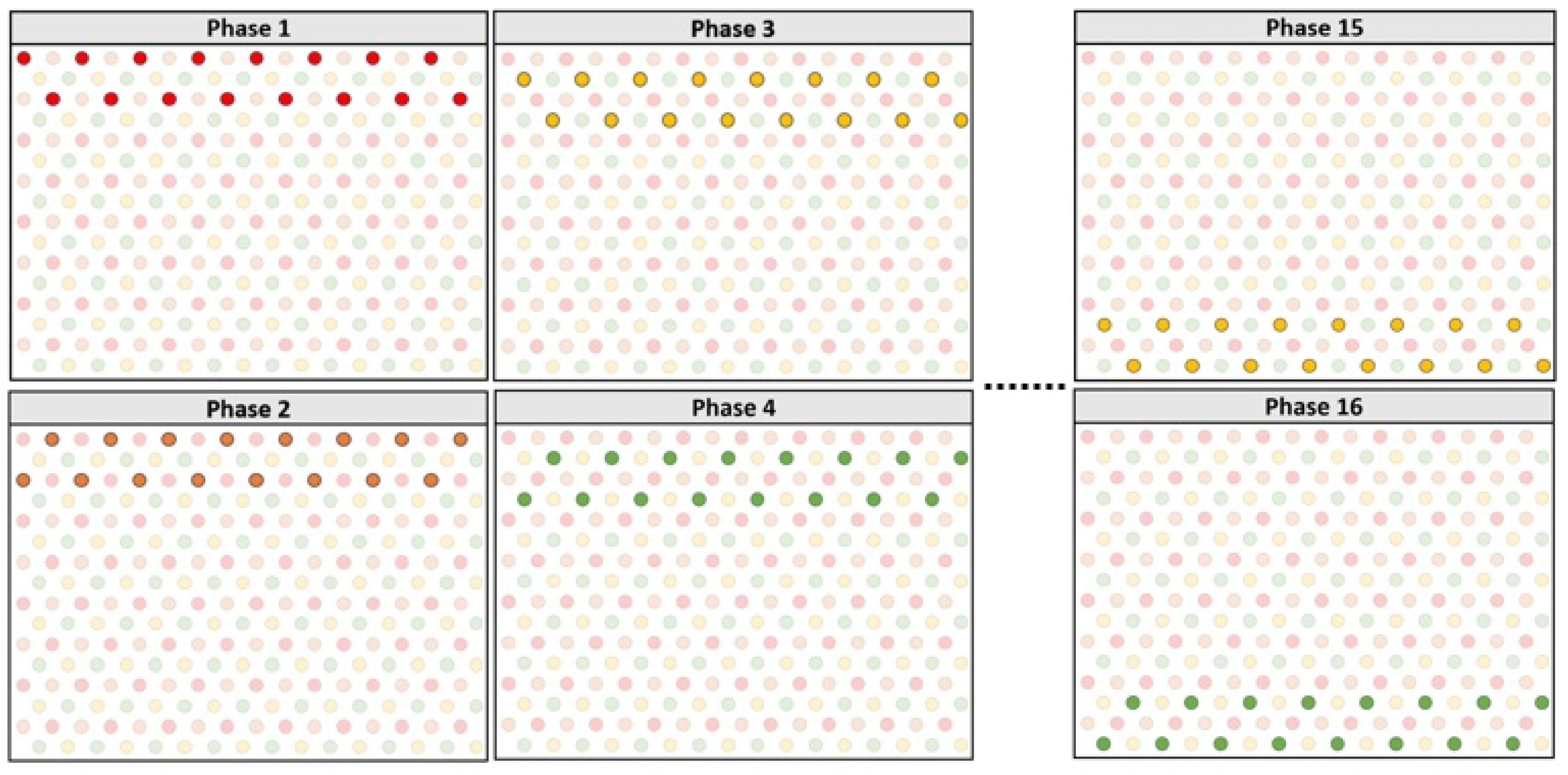 Applsci 15 03947 g002