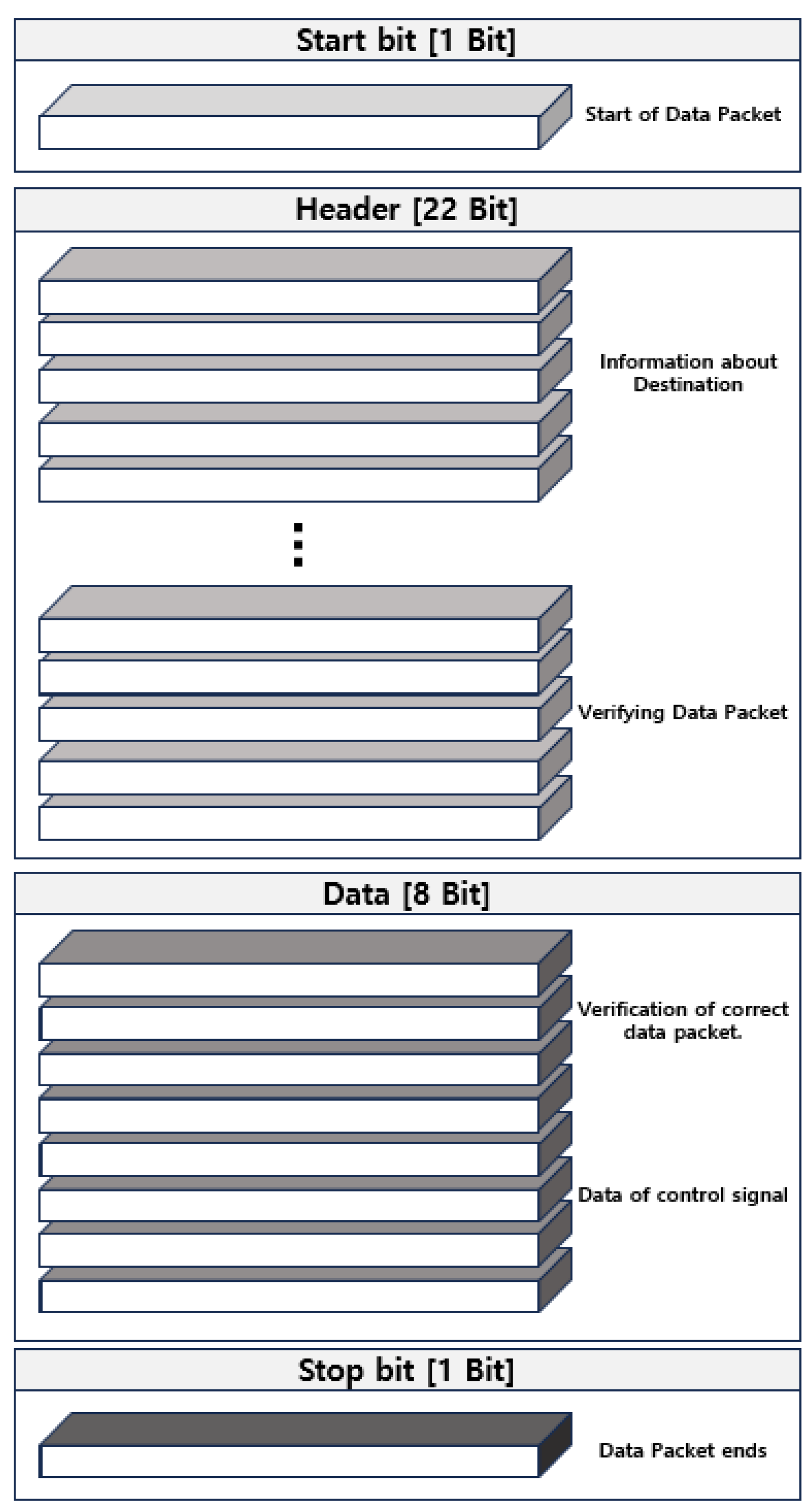 Applsci 15 03947 g003