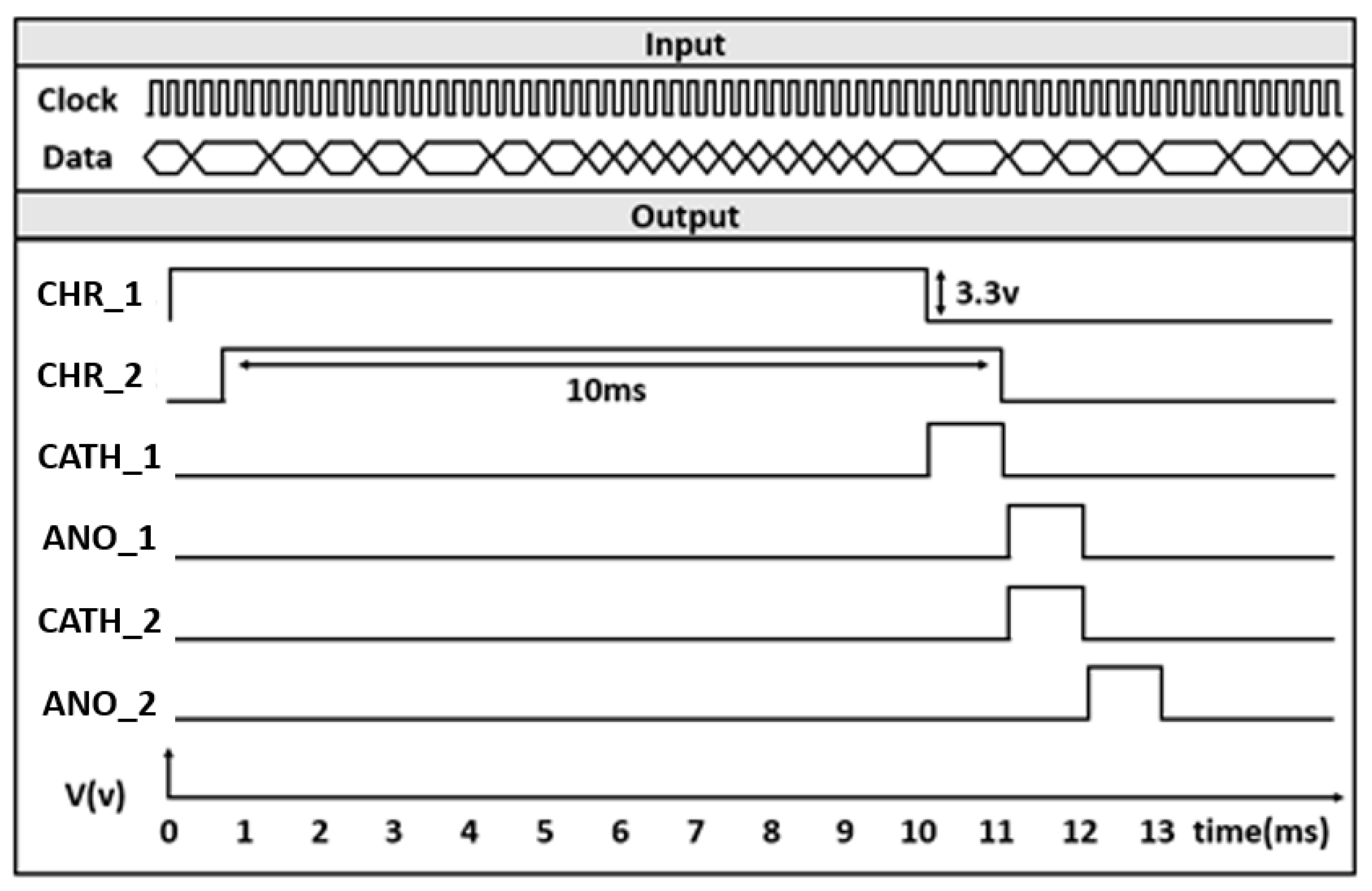 Applsci 15 03947 g005