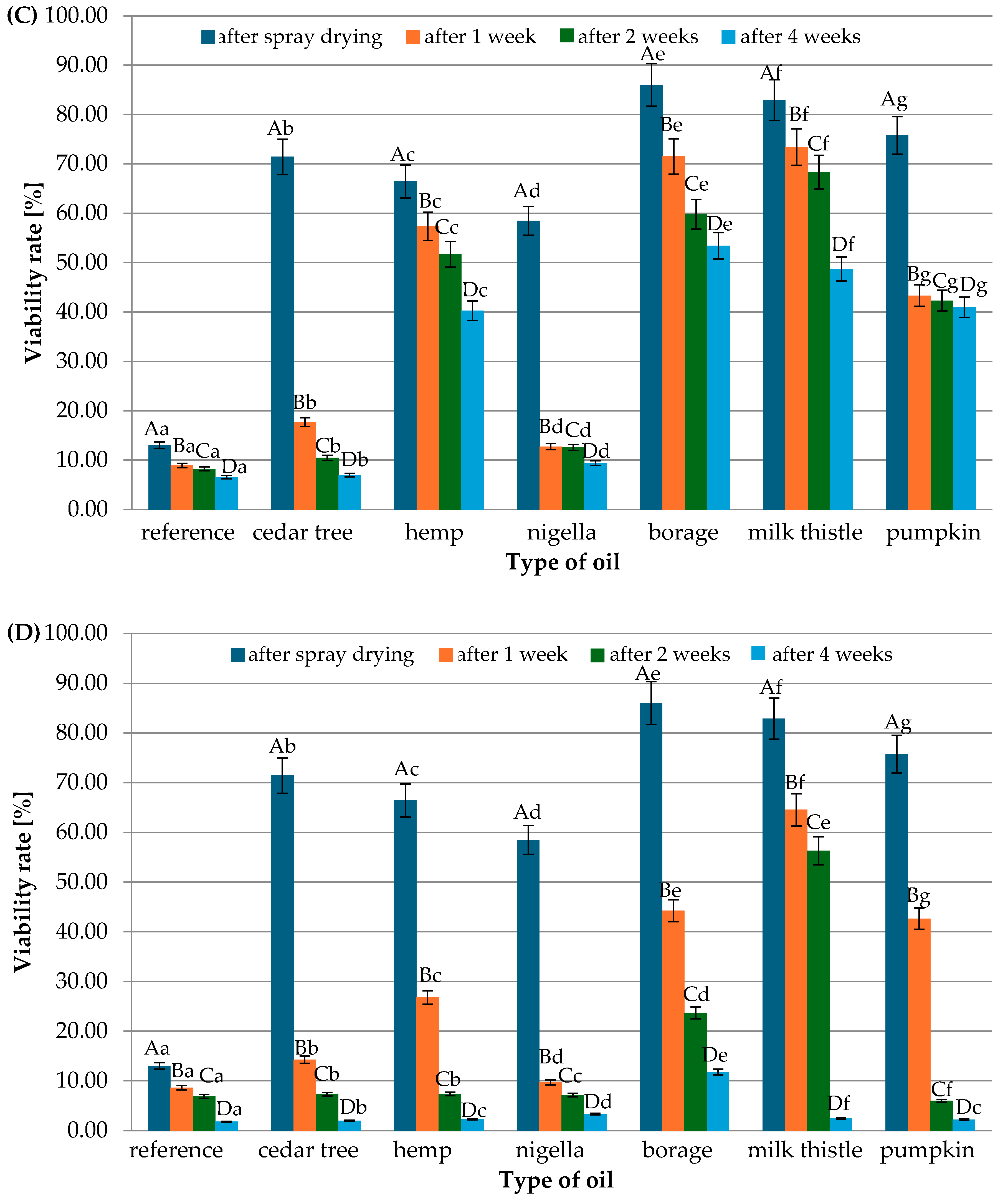 Applsci 15 03948 g001b