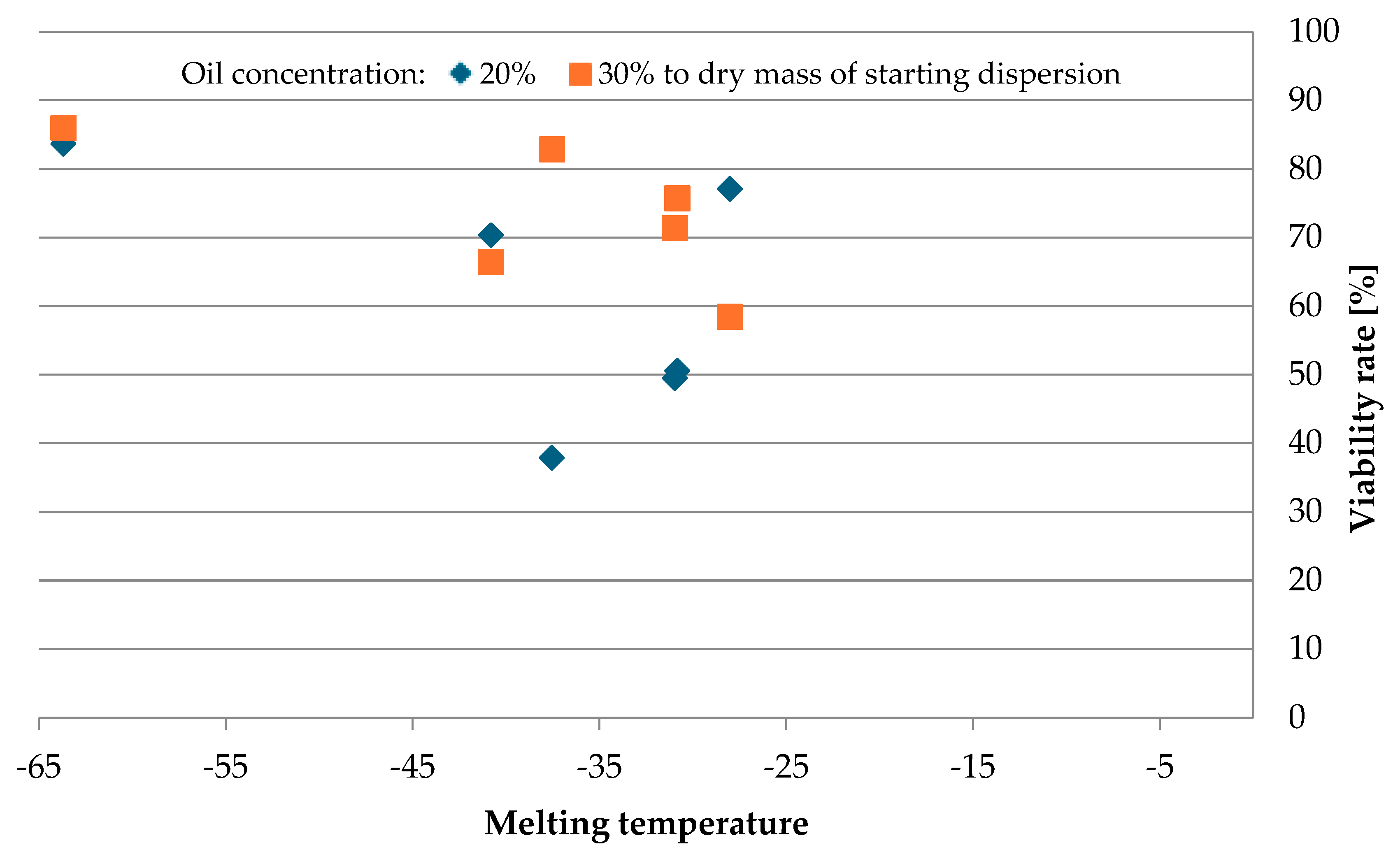Applsci 15 03948 g004