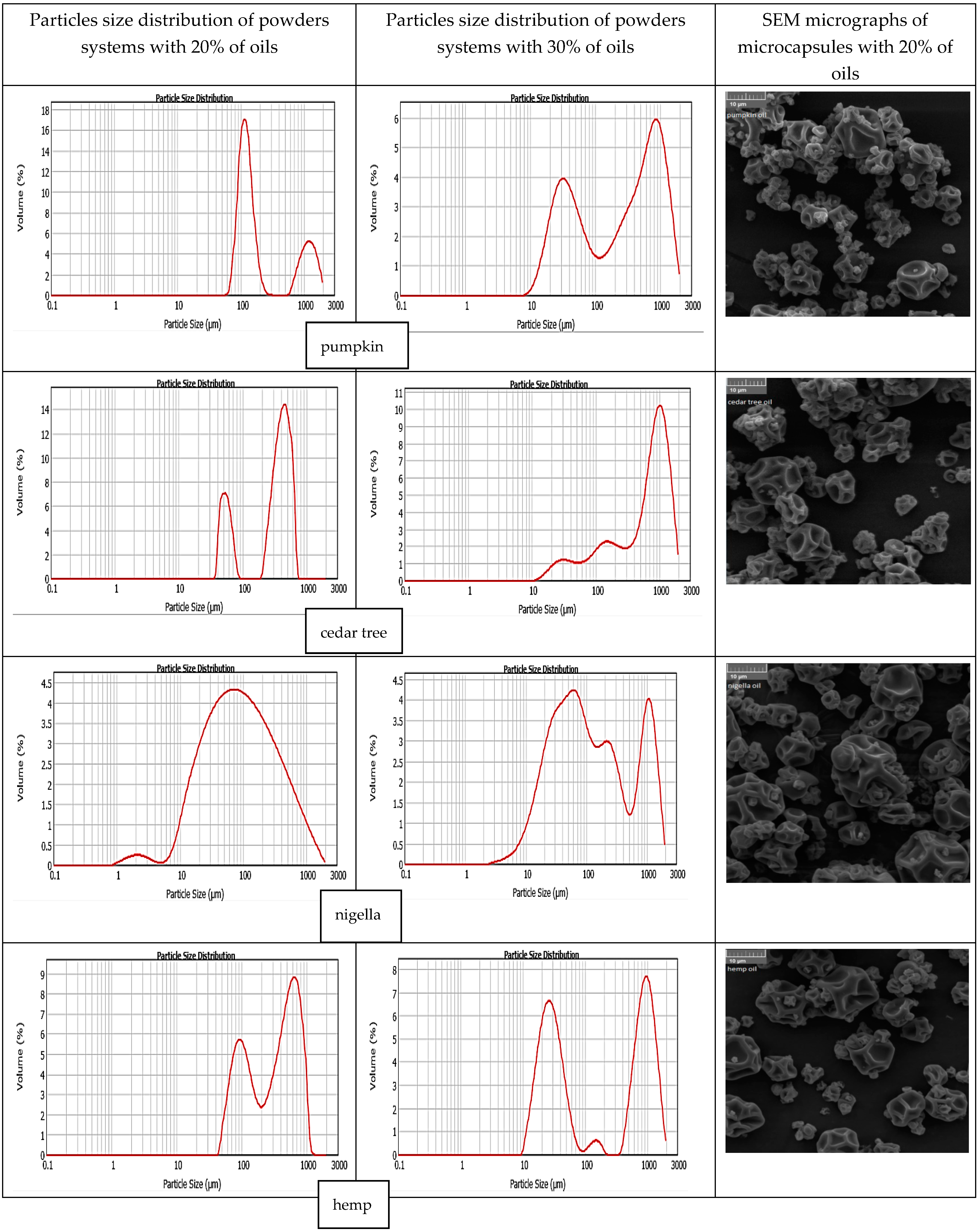 Applsci 15 03948 g005b