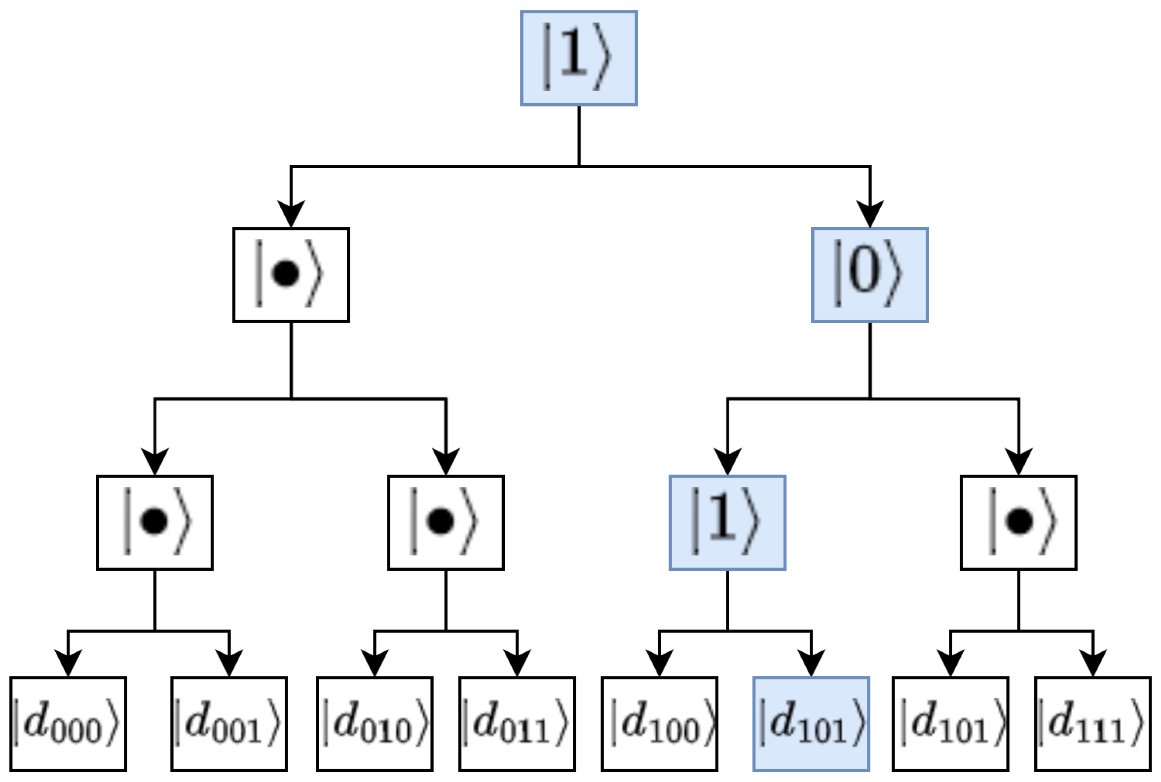 Applsci 15 03950 g001