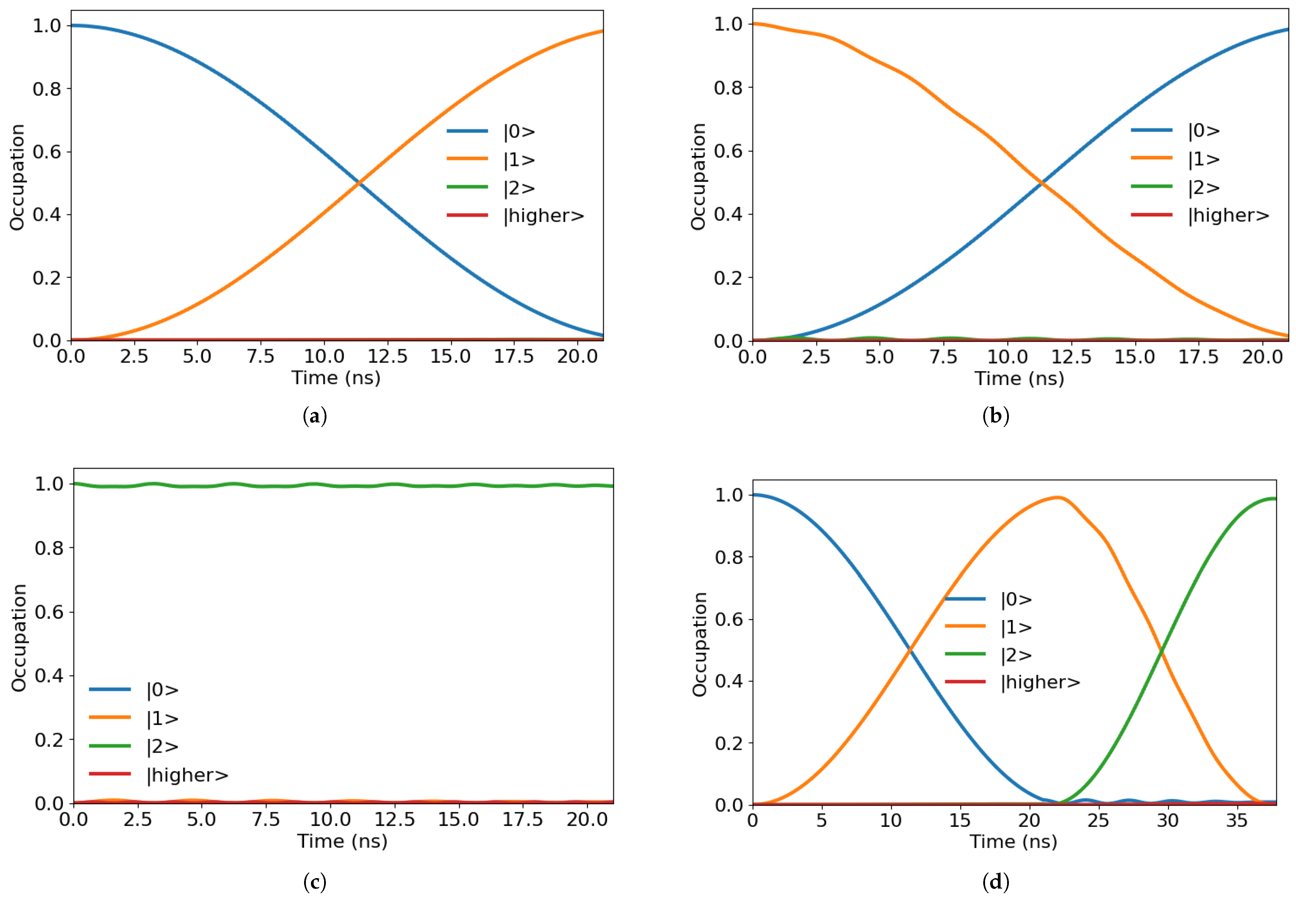Applsci 15 03950 g003