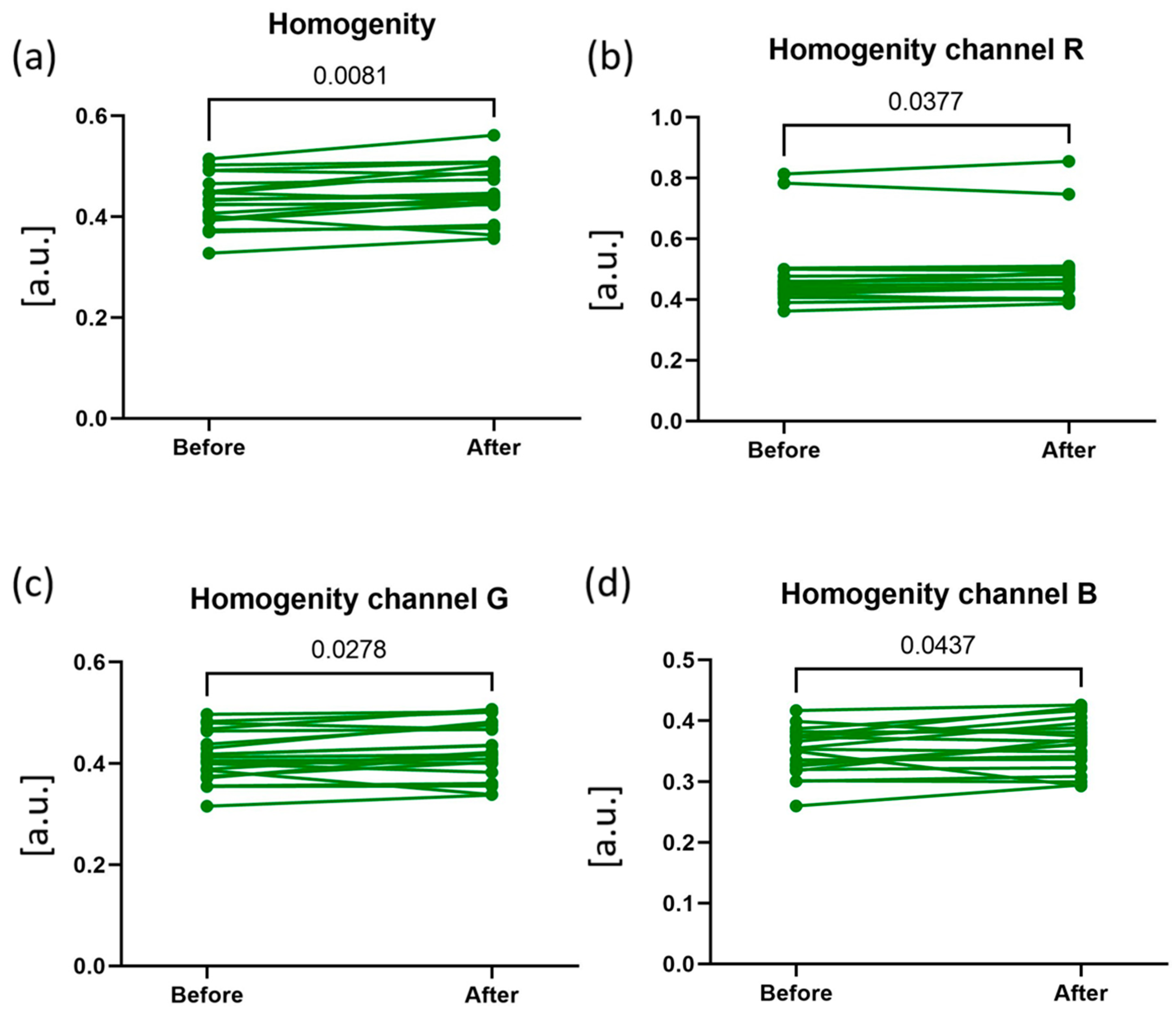 Applsci 15 03954 g004