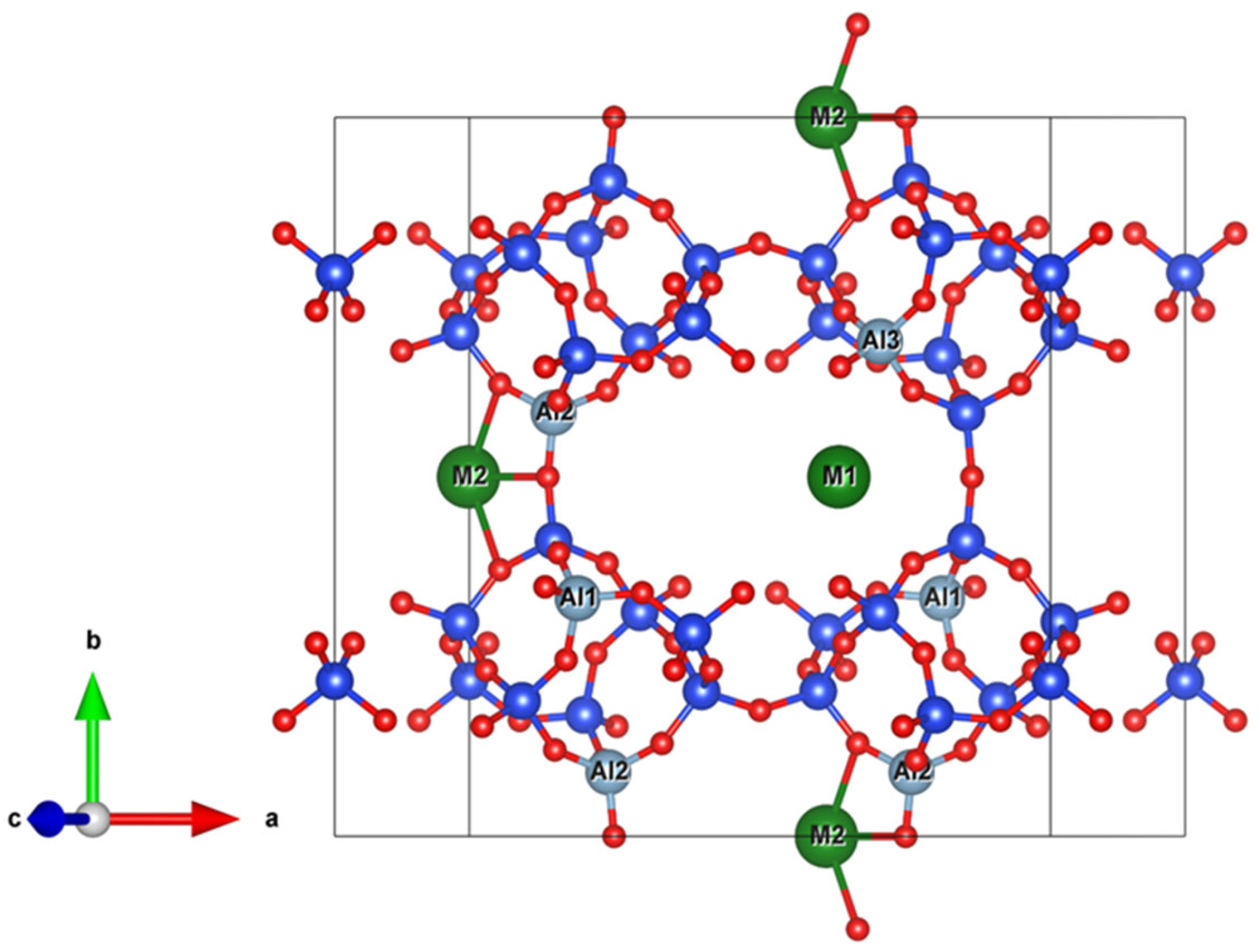 Applsci 15 03955 g003
