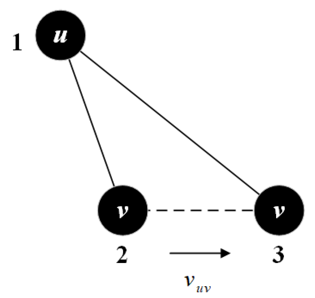 Applsci 15 03956 g003