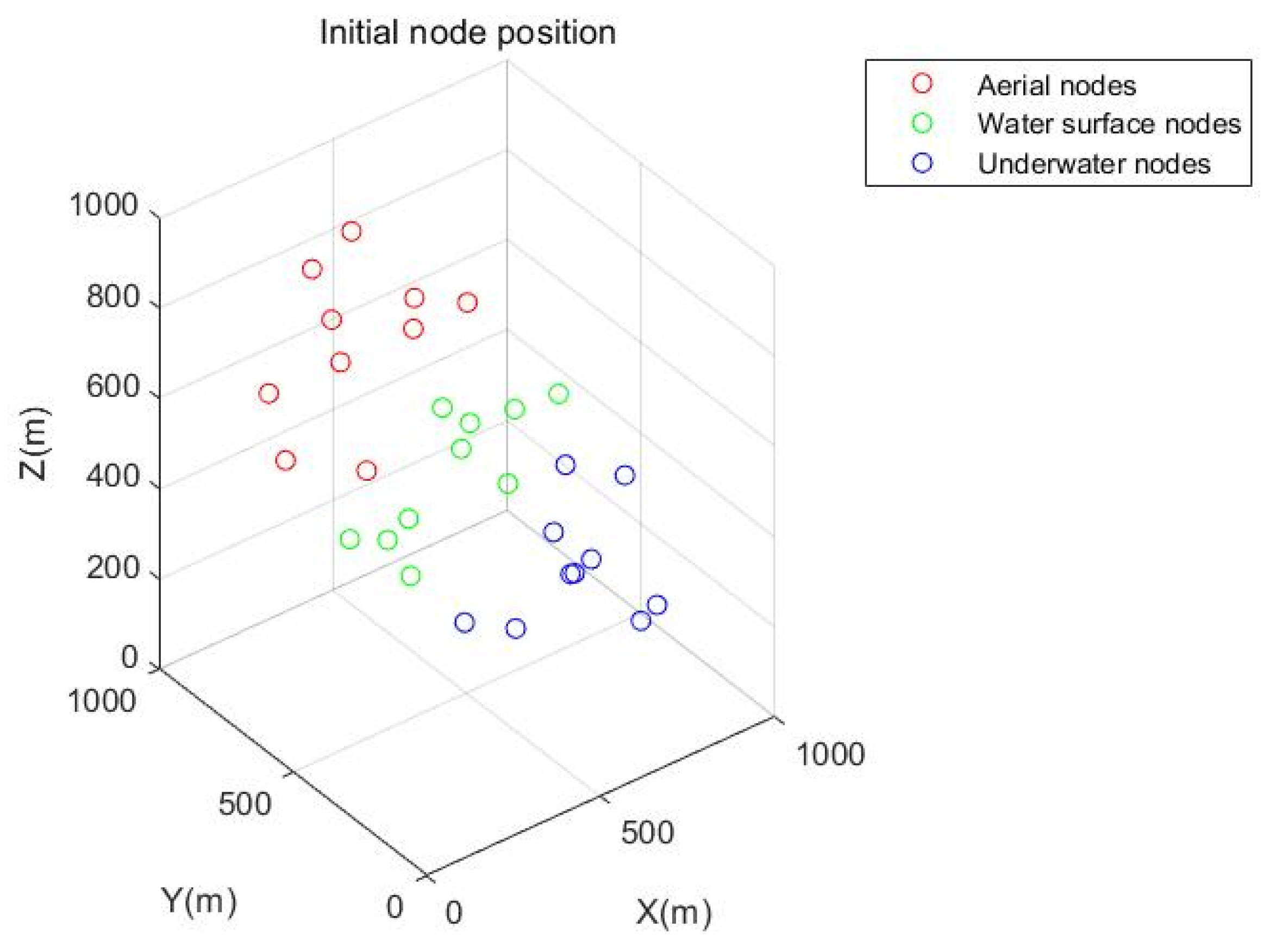 Applsci 15 03956 g005