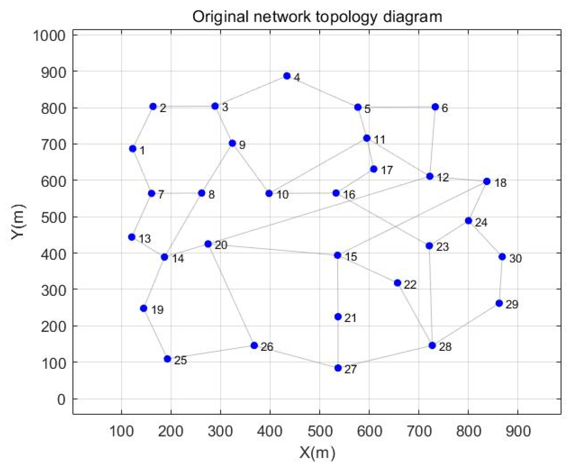 Applsci 15 03956 g006