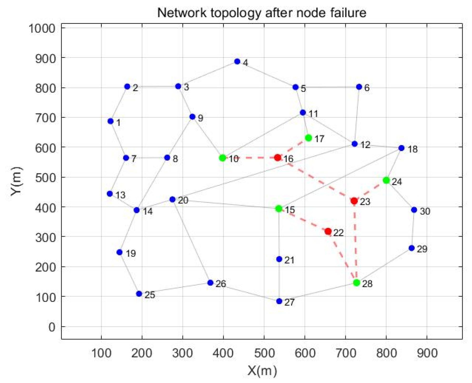 Applsci 15 03956 g007