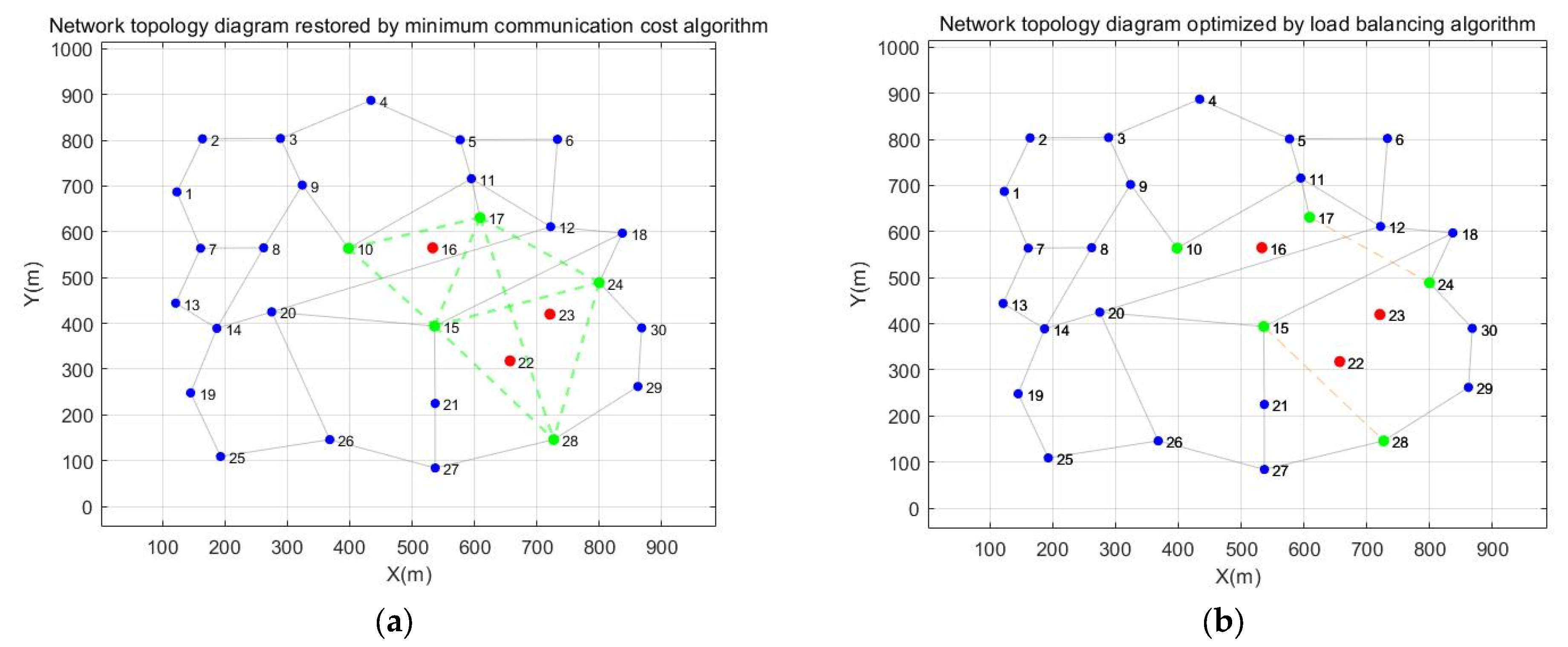 Applsci 15 03956 g008