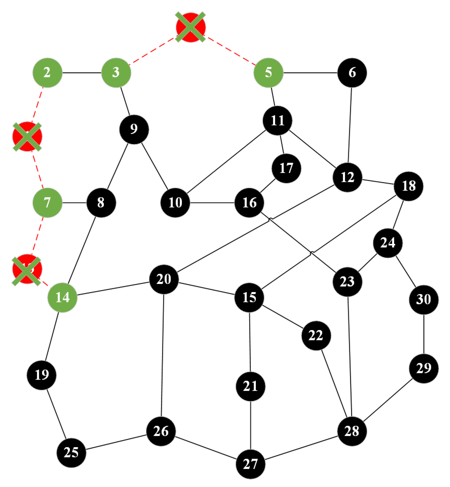 Applsci 15 03956 g009