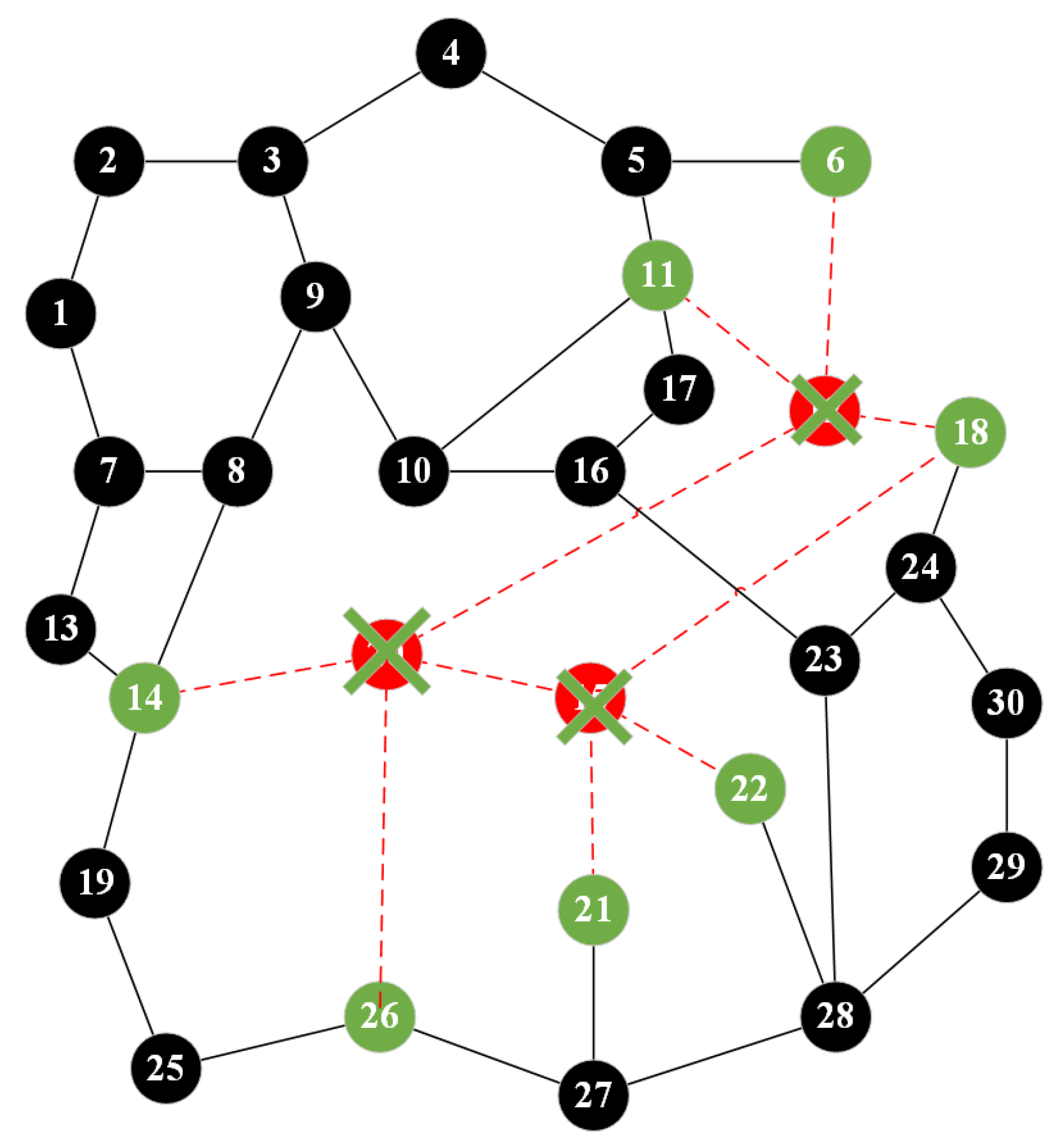 Applsci 15 03956 g010