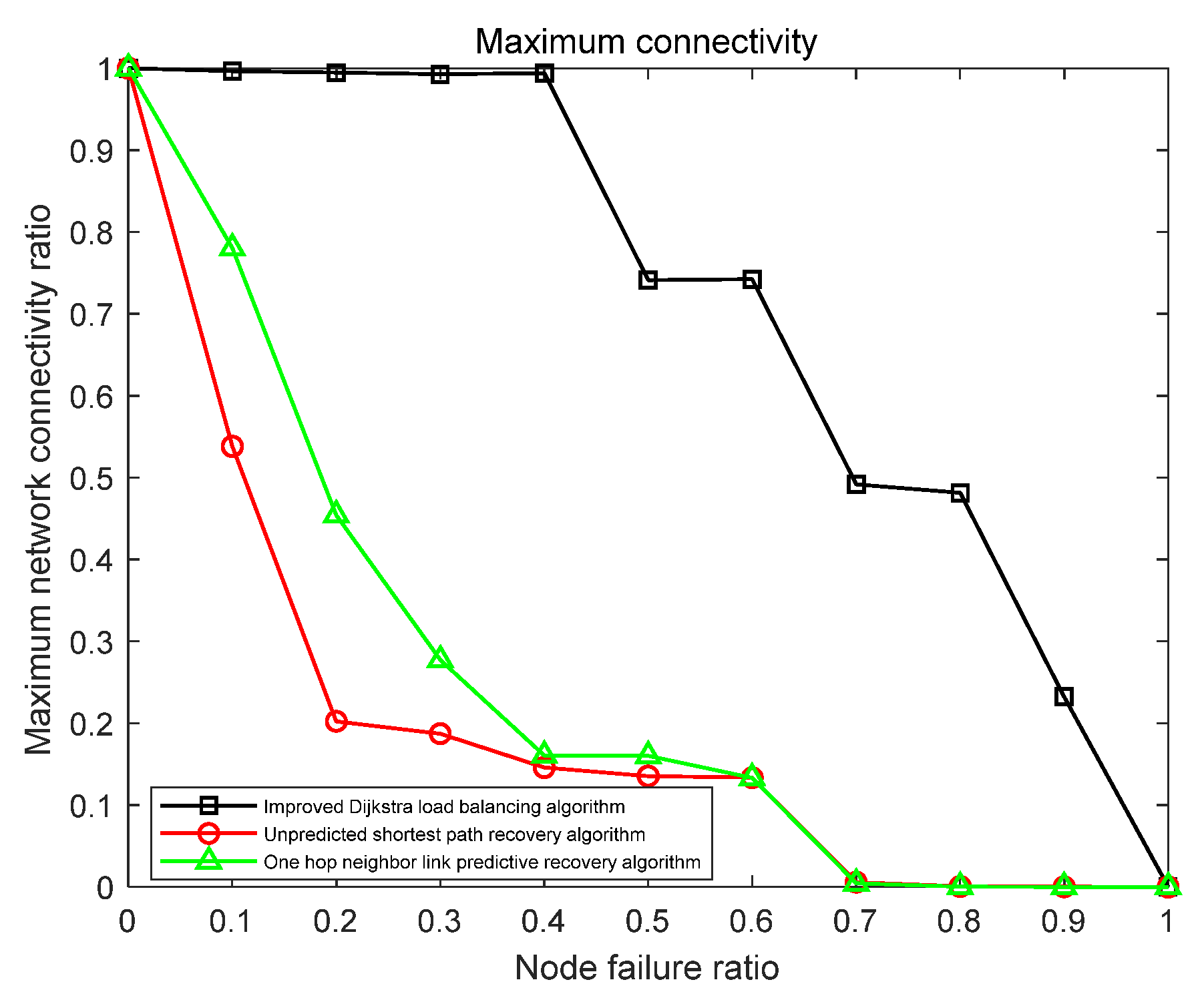 Applsci 15 03956 g012