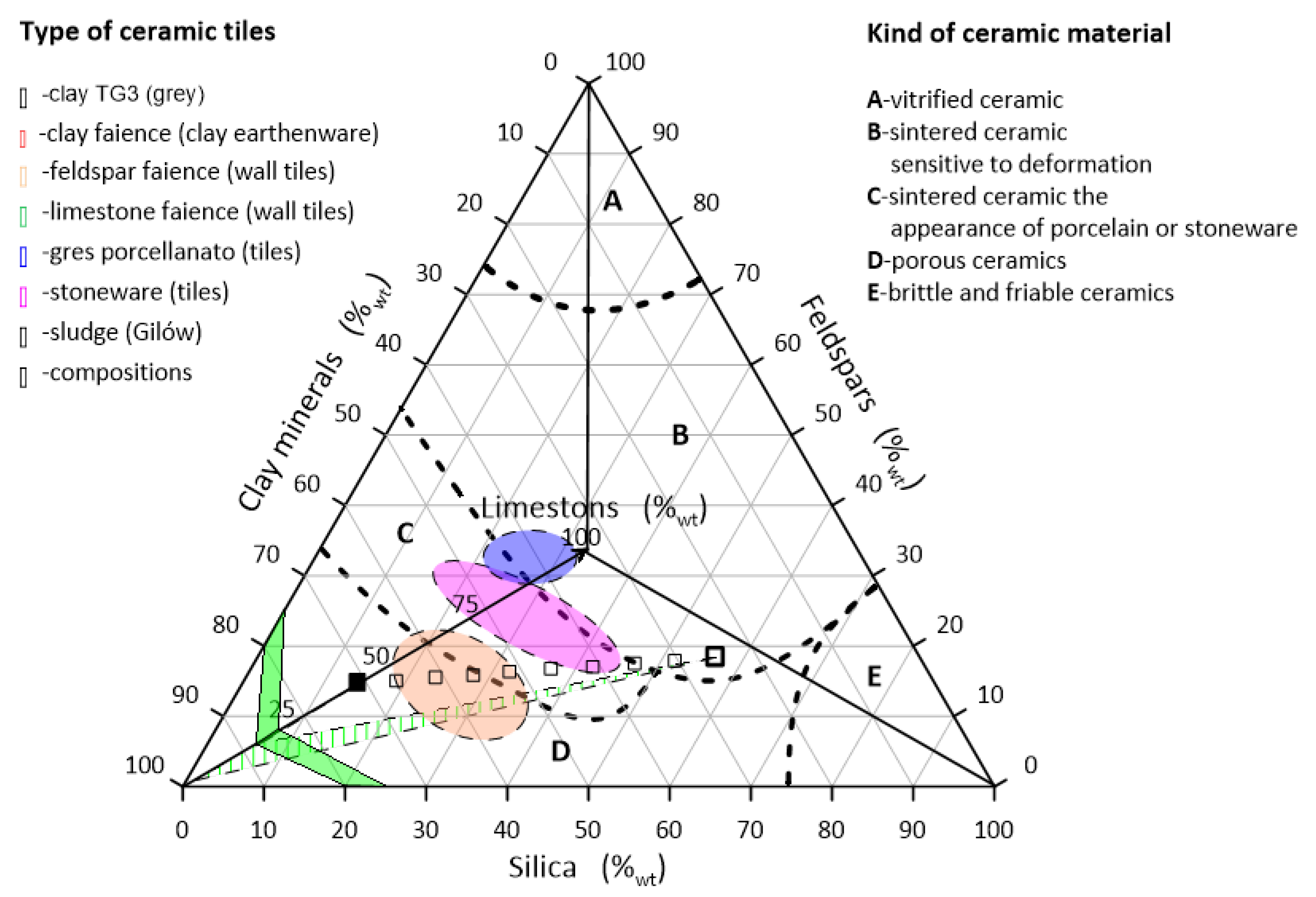 Applsci 15 03957 g002 Applsci 15 03957 g002