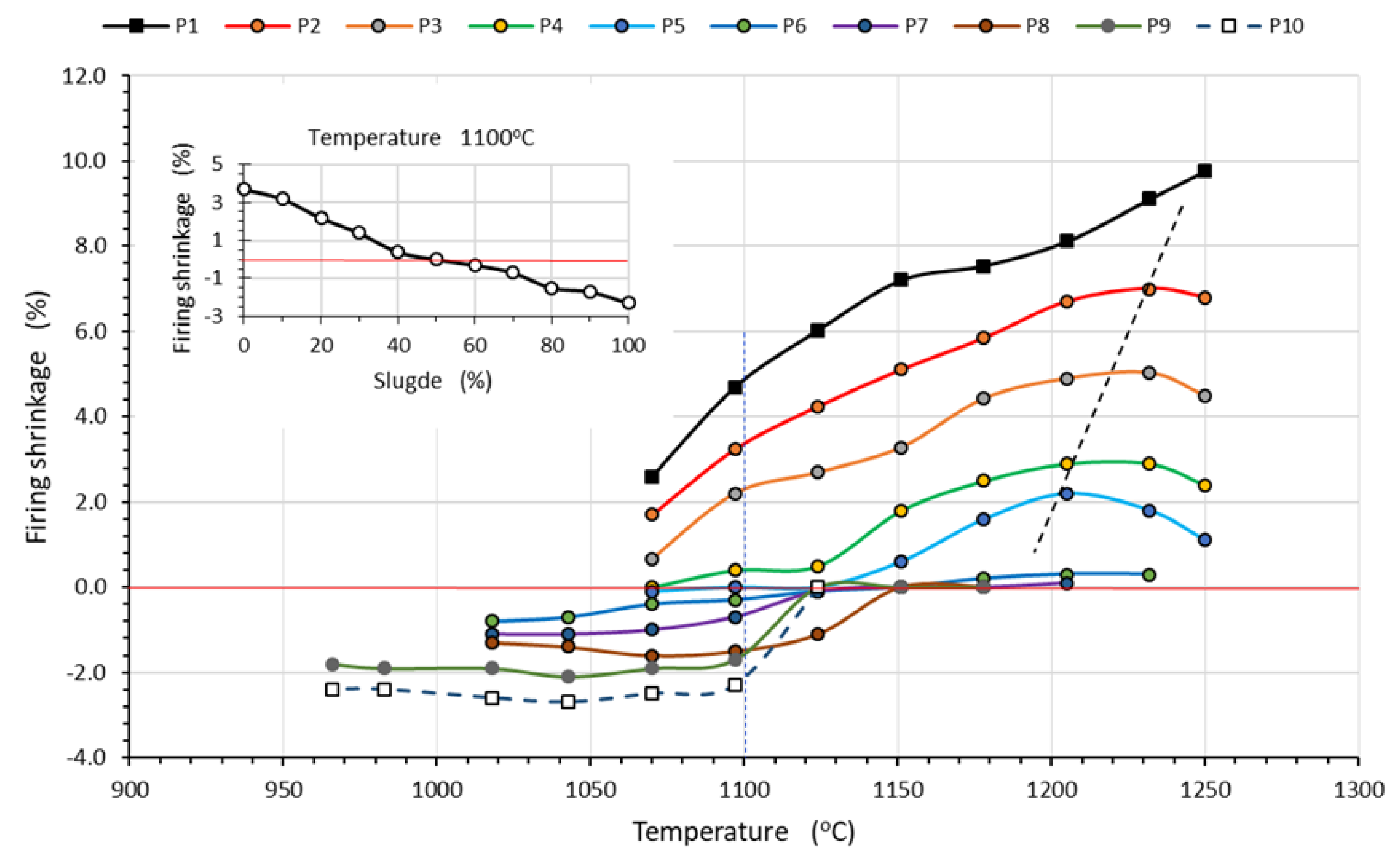 Applsci 15 03957 g003 Applsci 15 03957 g003