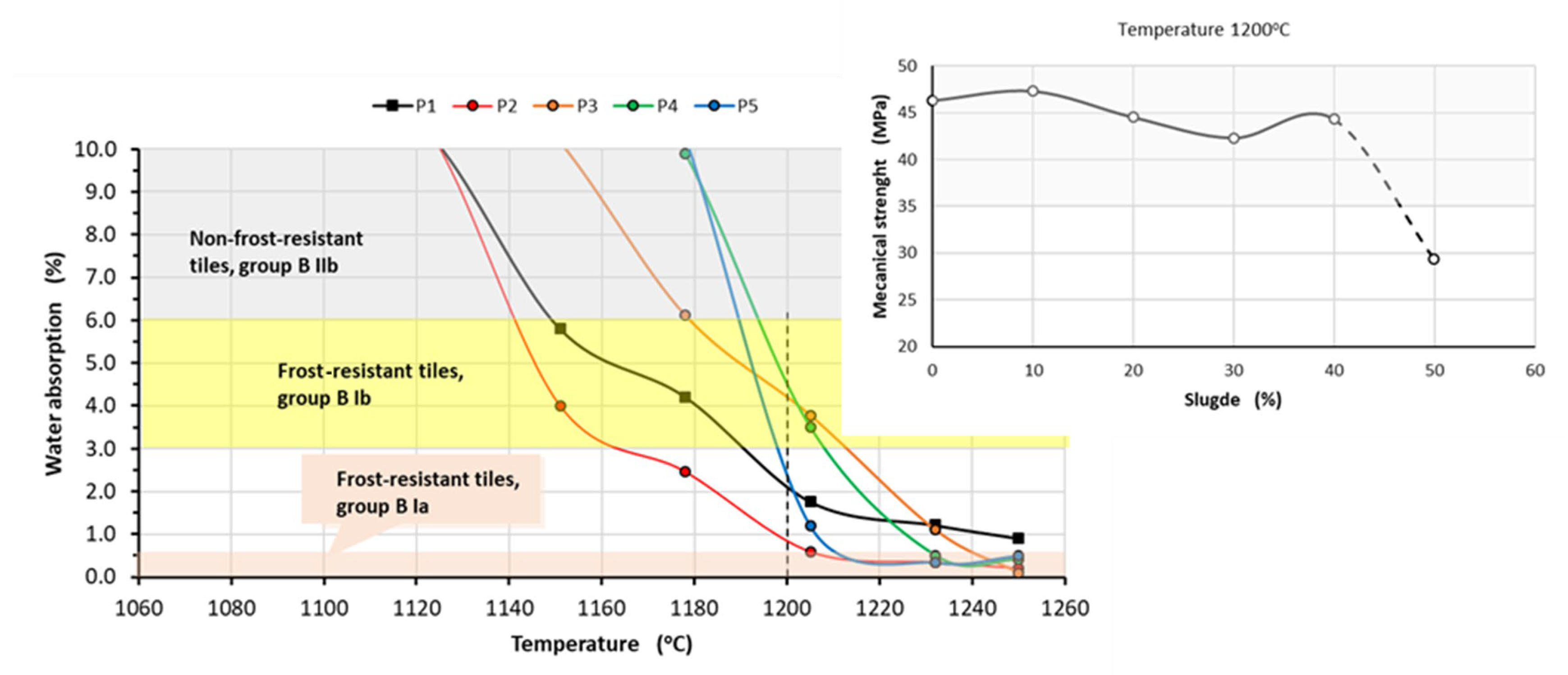 Applsci 15 03957 g009 Applsci 15 03957 g009