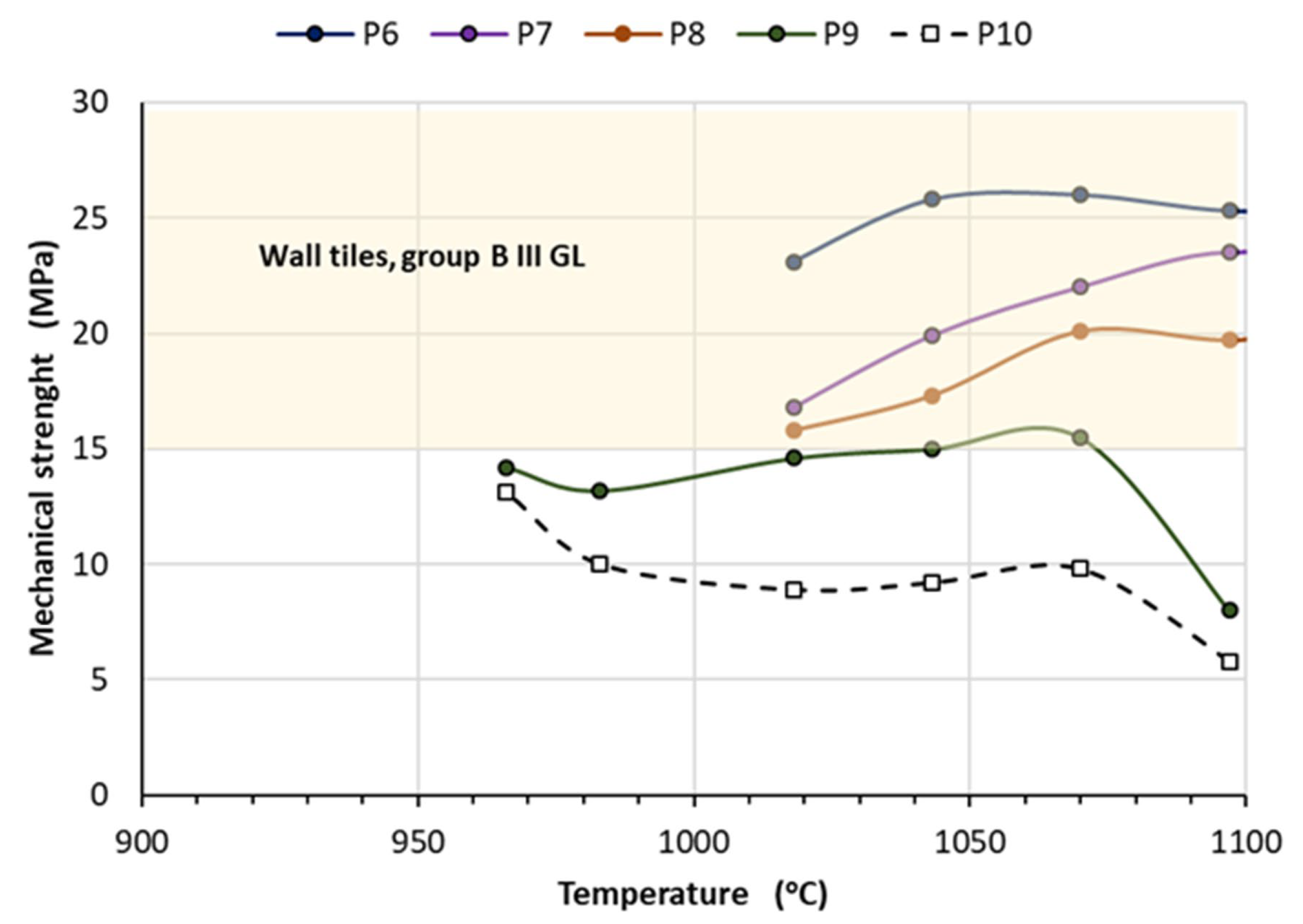 Applsci 15 03957 g010 Applsci 15 03957 g010