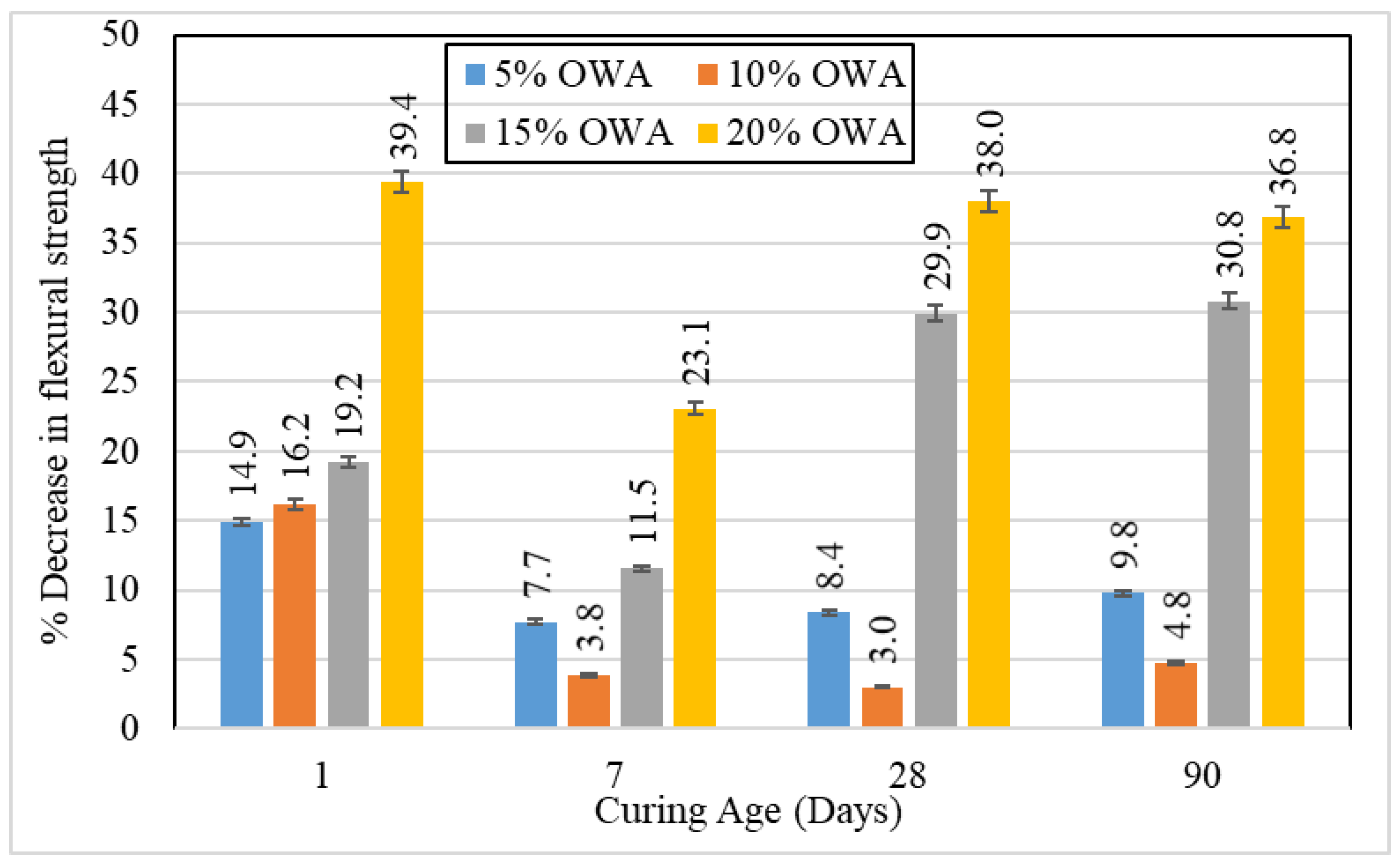 Applsci 15 03959 g009