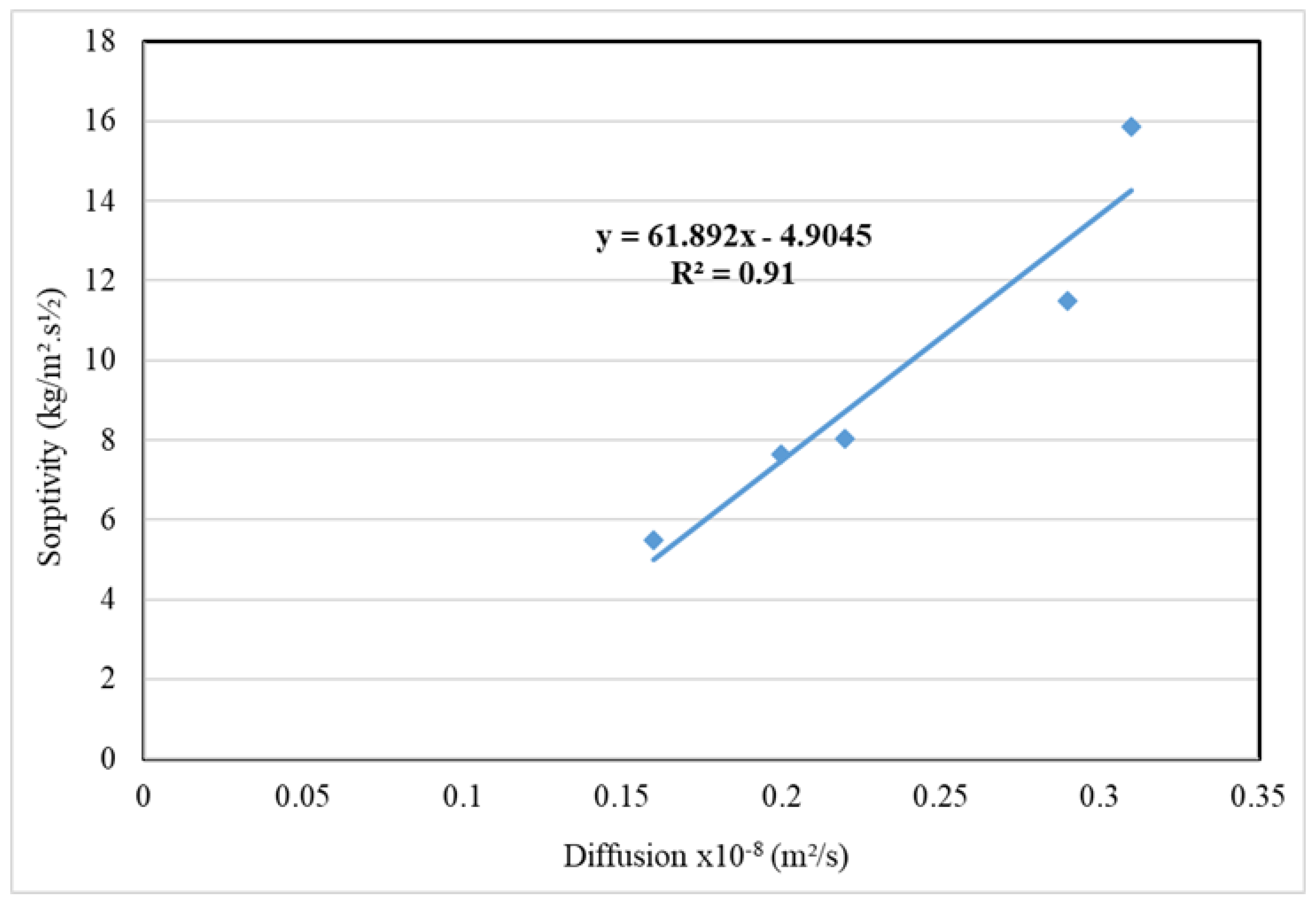 Applsci 15 03959 g013