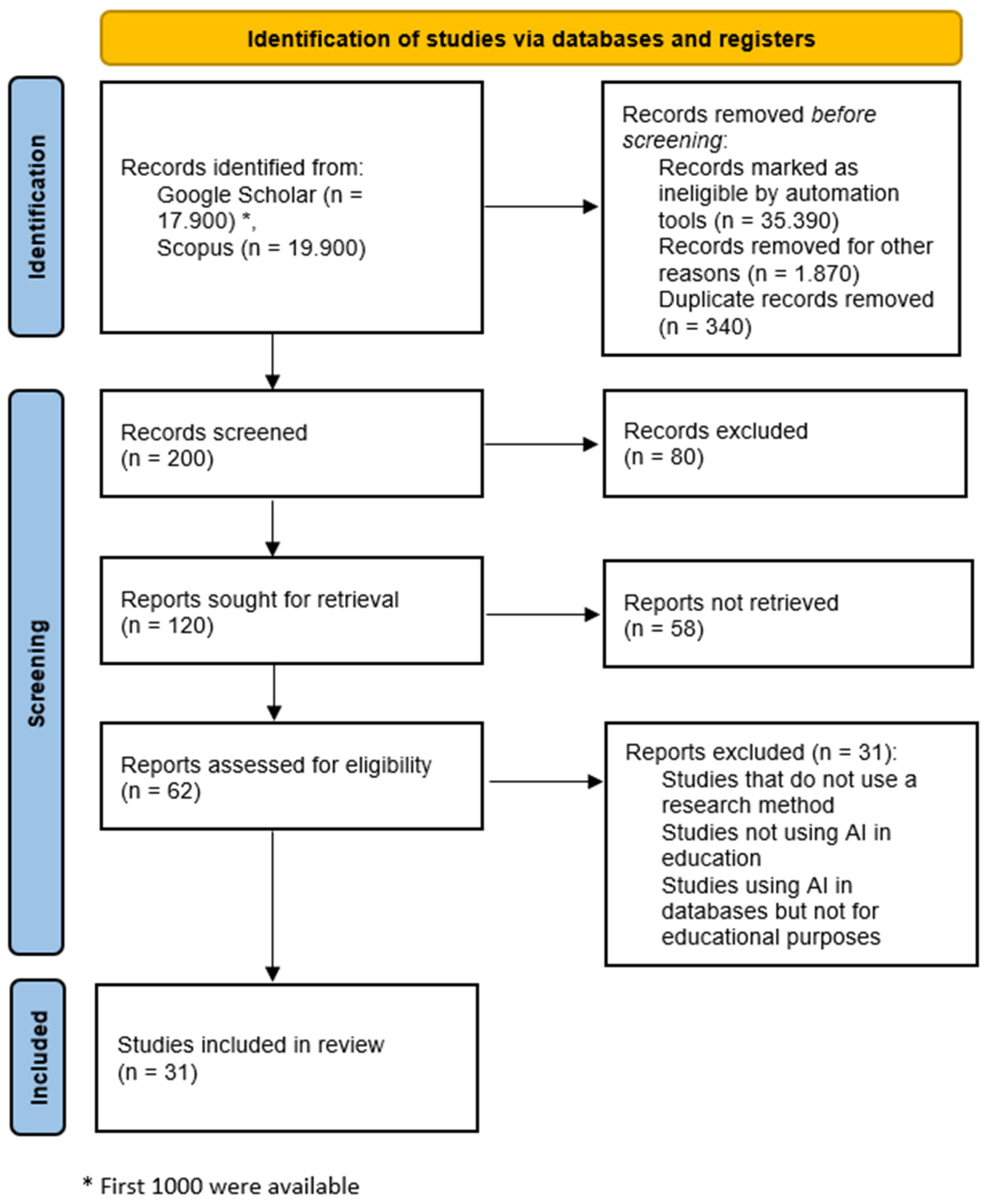 Applsci 15 03960 g001