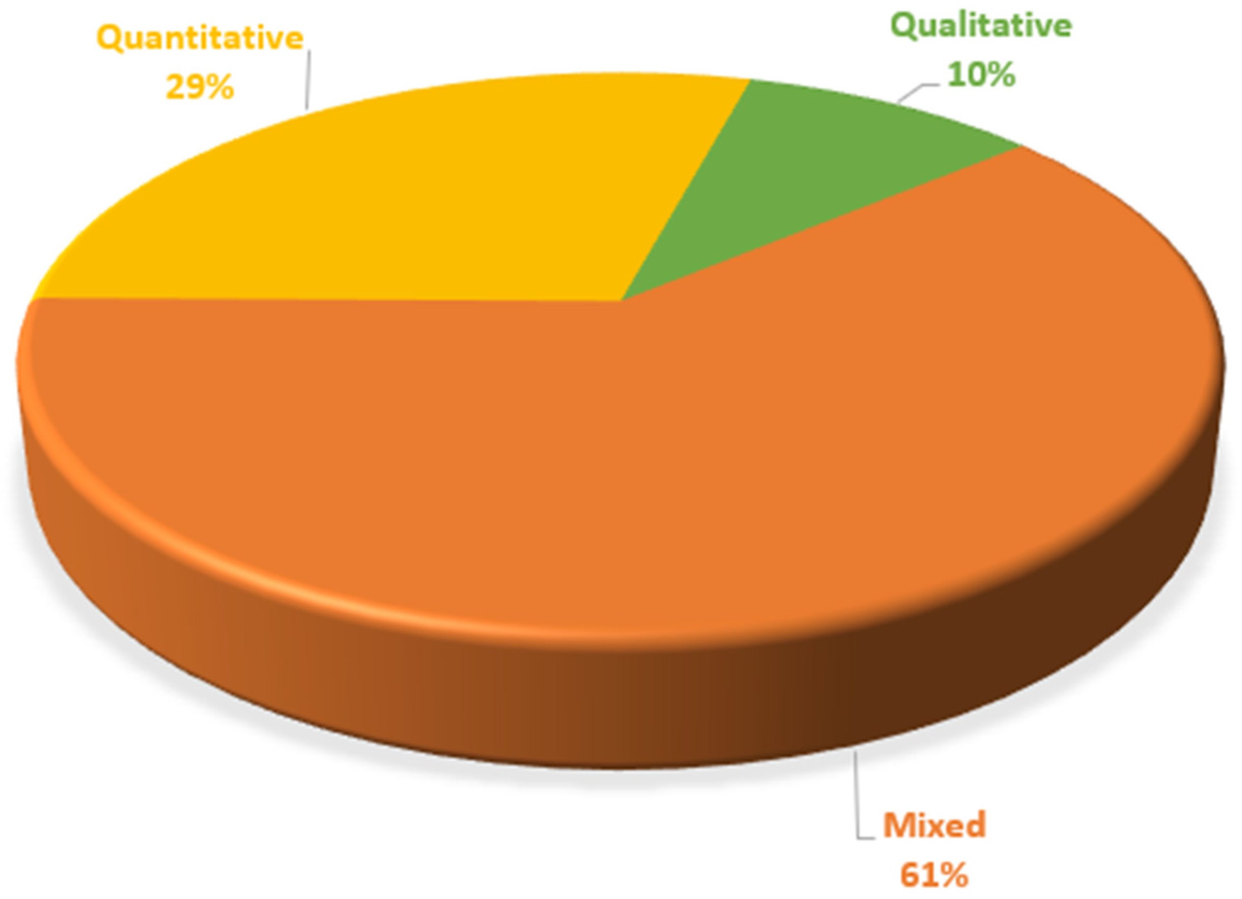 Applsci 15 03960 g002