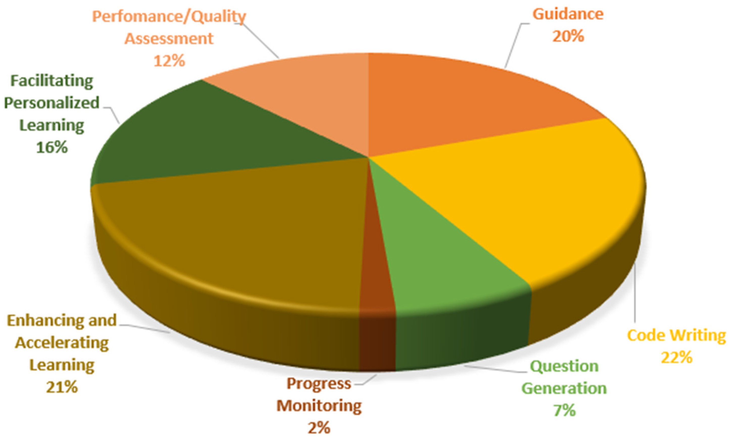 Applsci 15 03960 g005