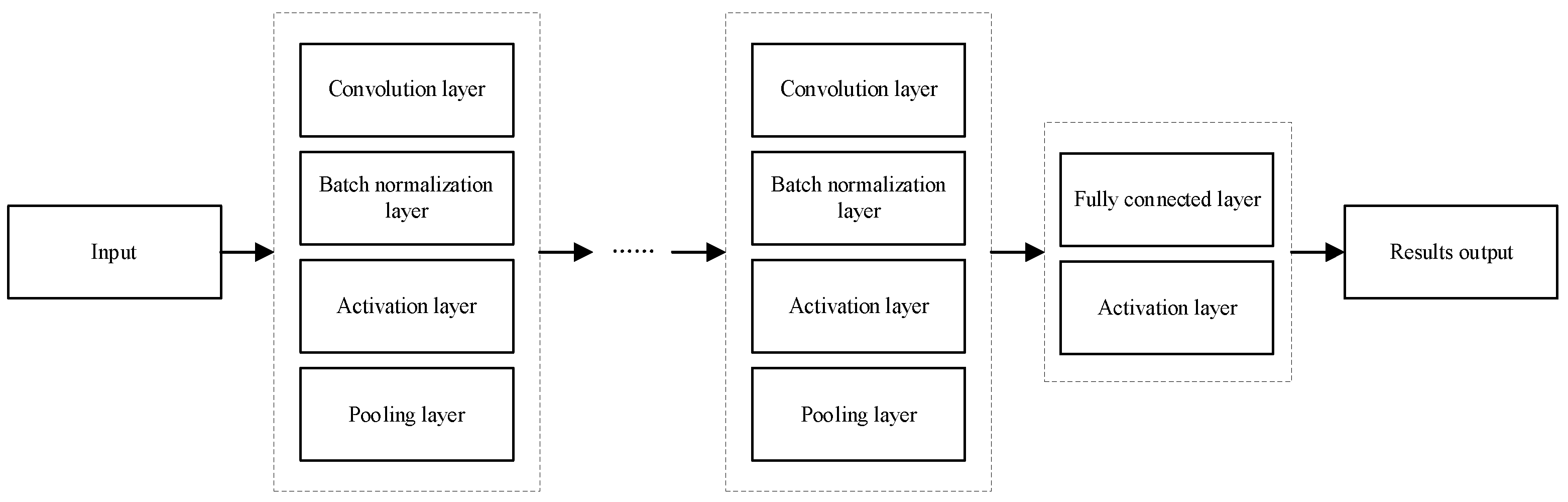 Applsci 15 03962 g001