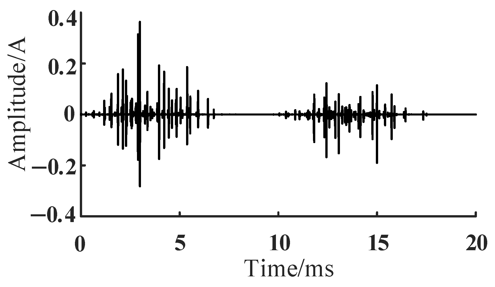 Applsci 15 03962 g007