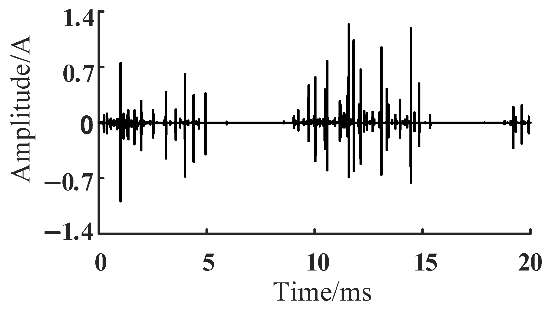 Applsci 15 03962 g008