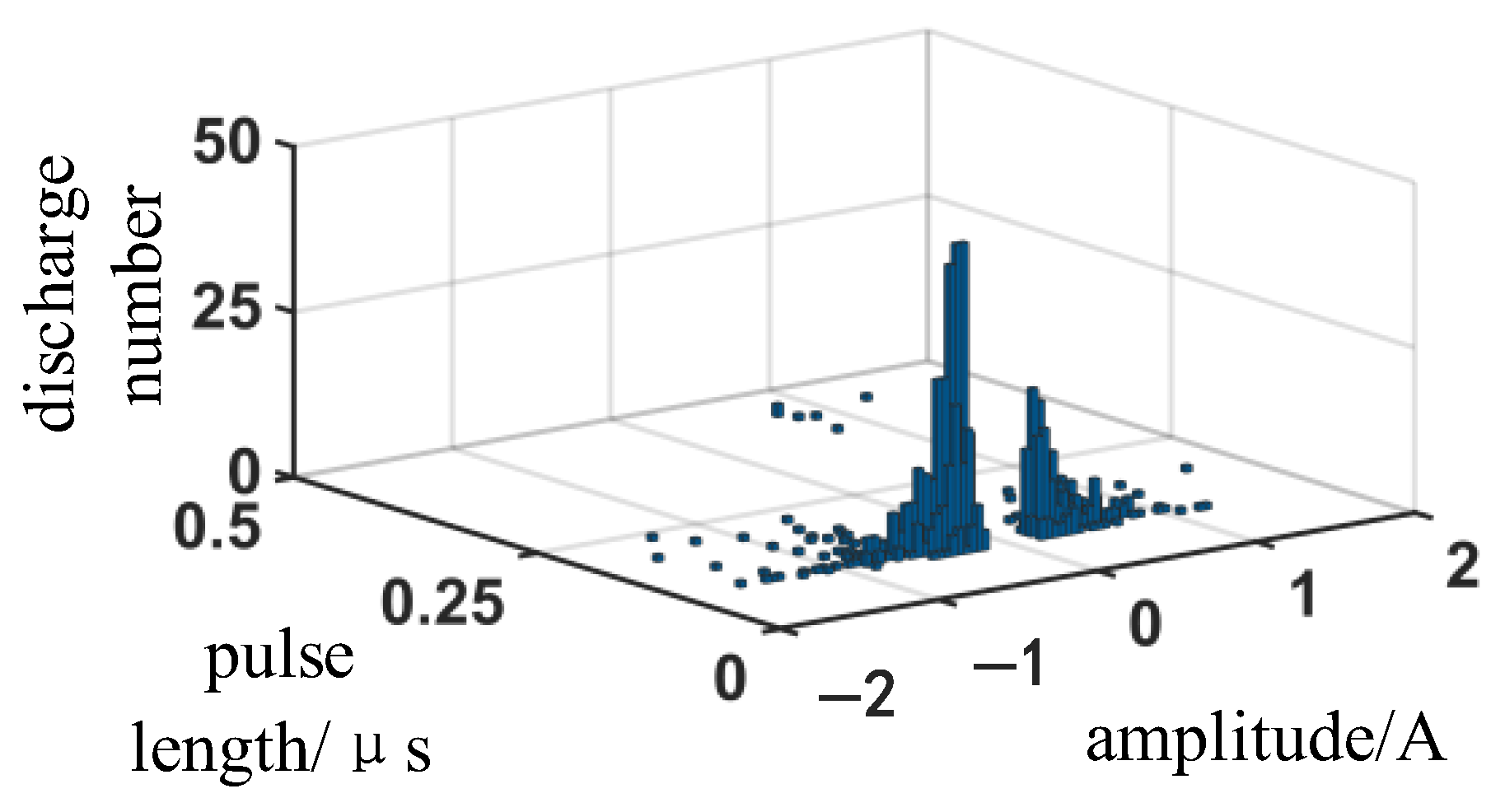 Applsci 15 03962 g009